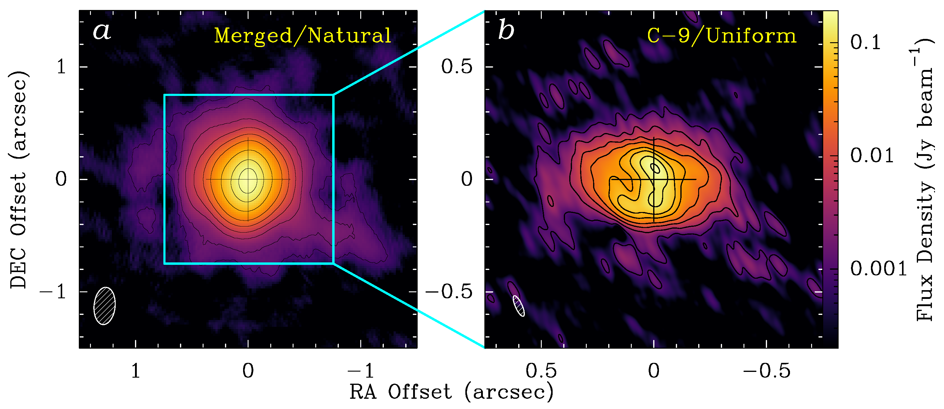 Galaxies 12 00062 g001