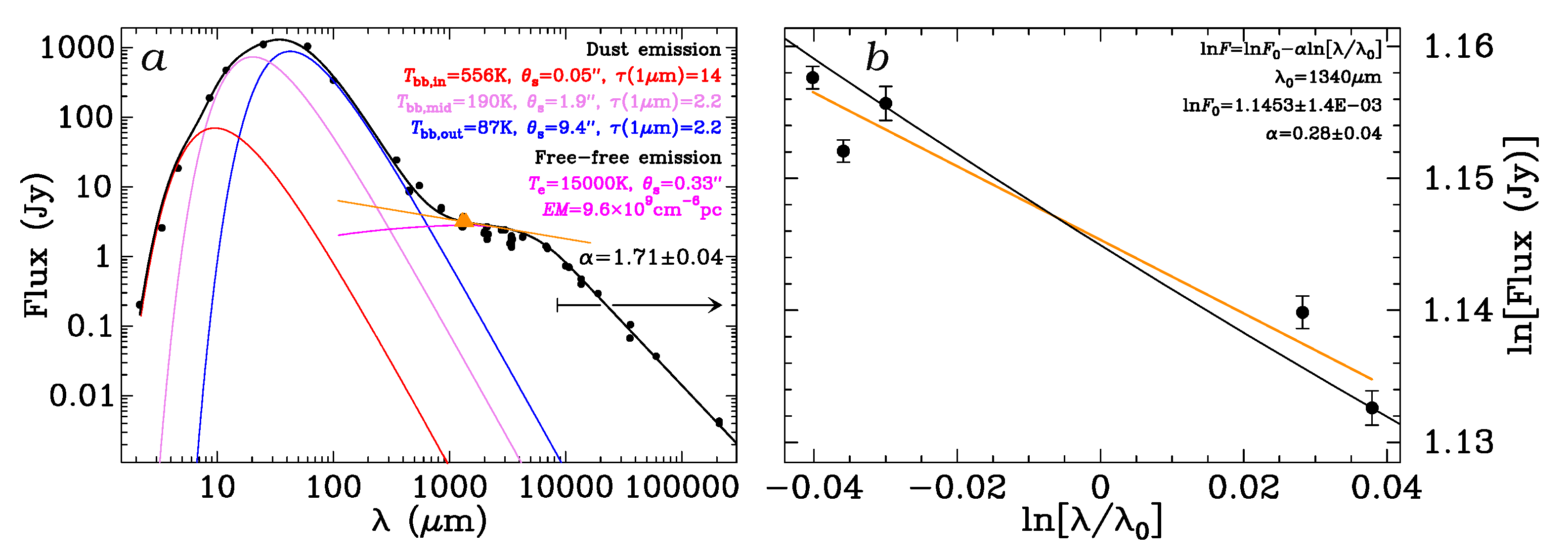 Galaxies 12 00062 g002