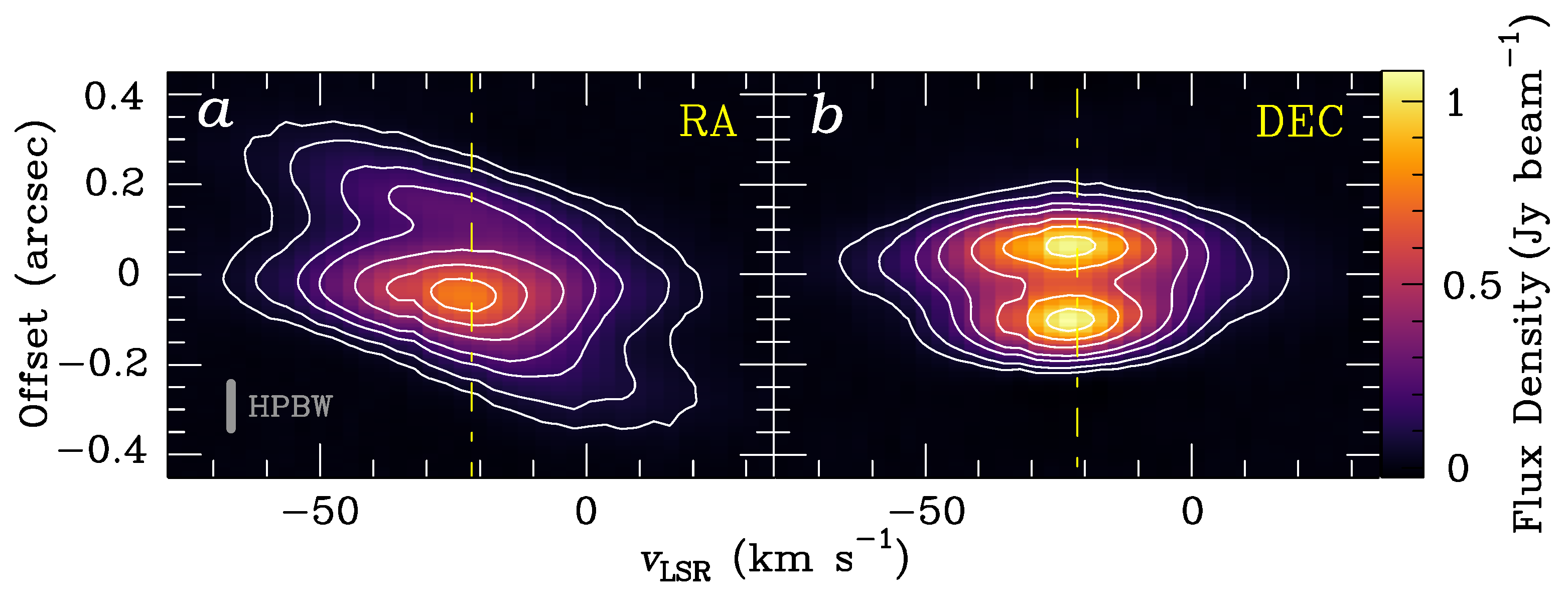 Galaxies 12 00062 g006