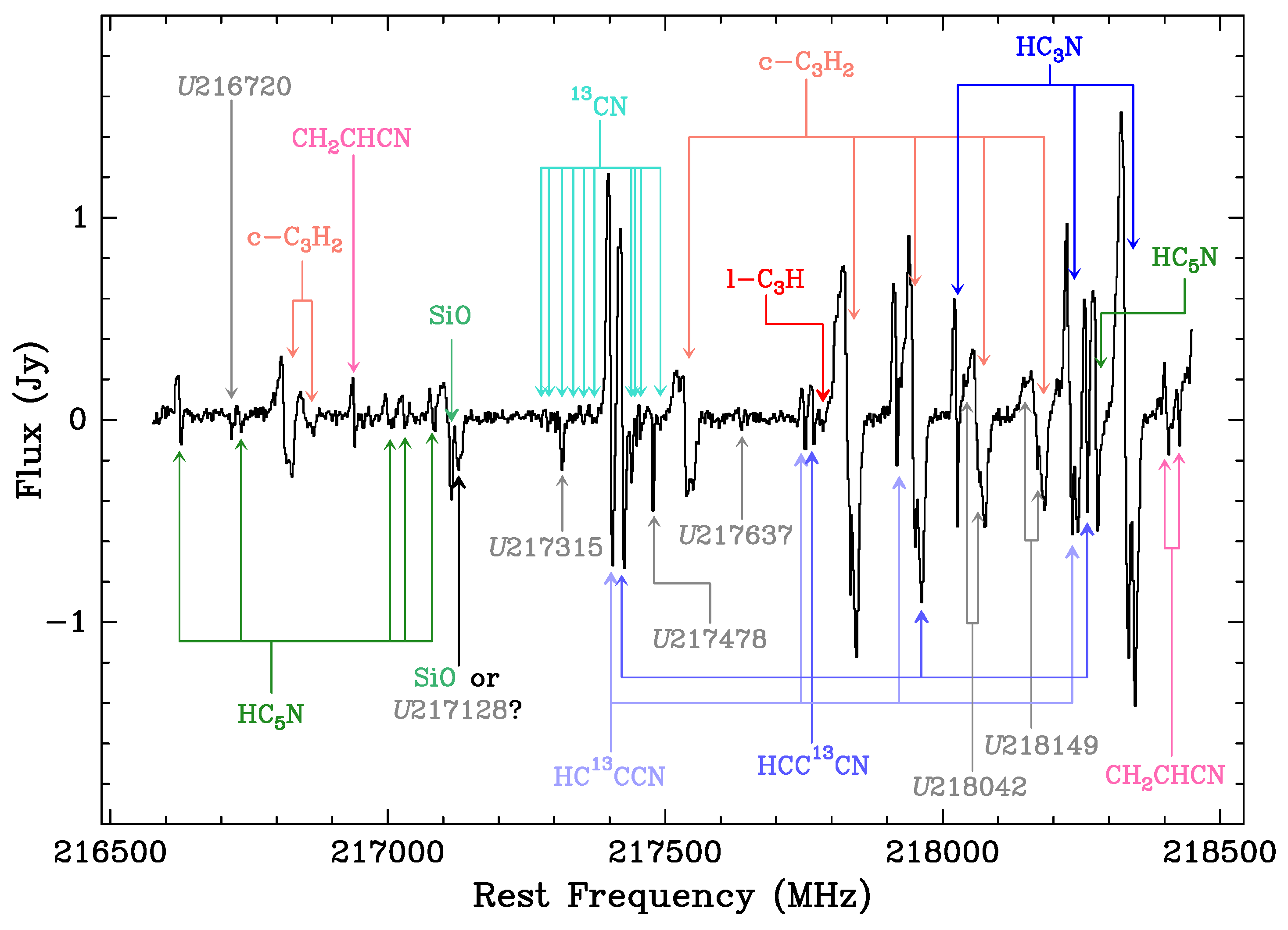 Galaxies 12 00062 g008