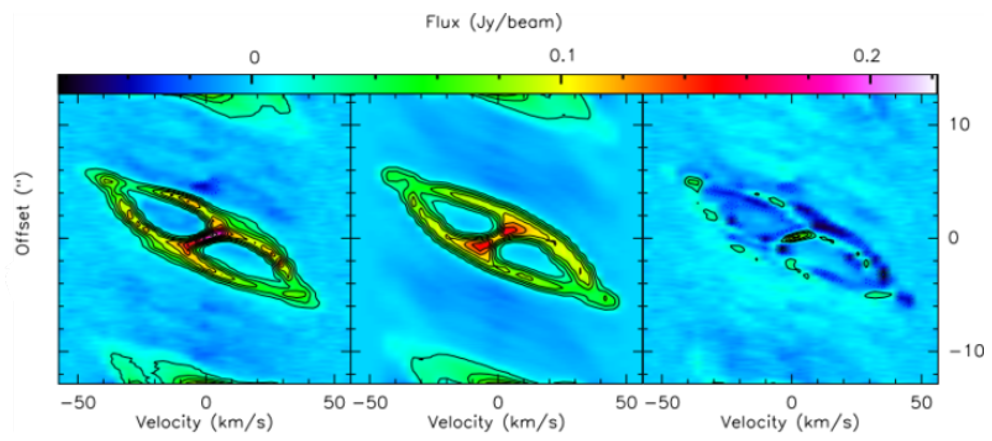 Galaxies 12 00063 g002 Galaxies 12 00063 g002