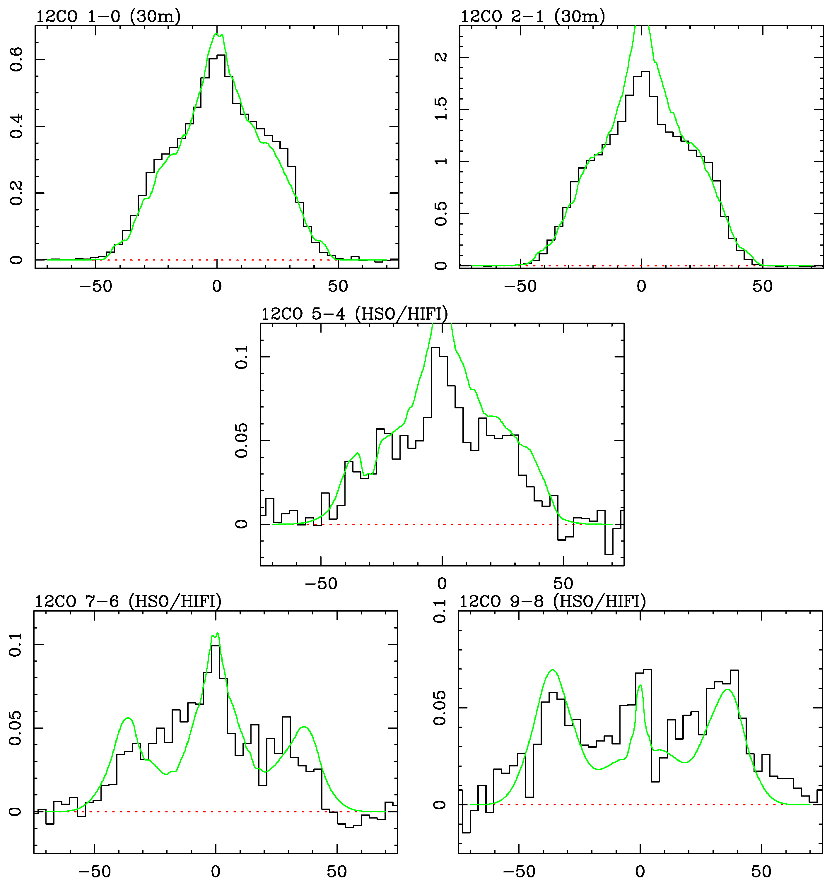 Galaxies 12 00063 g003 Galaxies 12 00063 g003