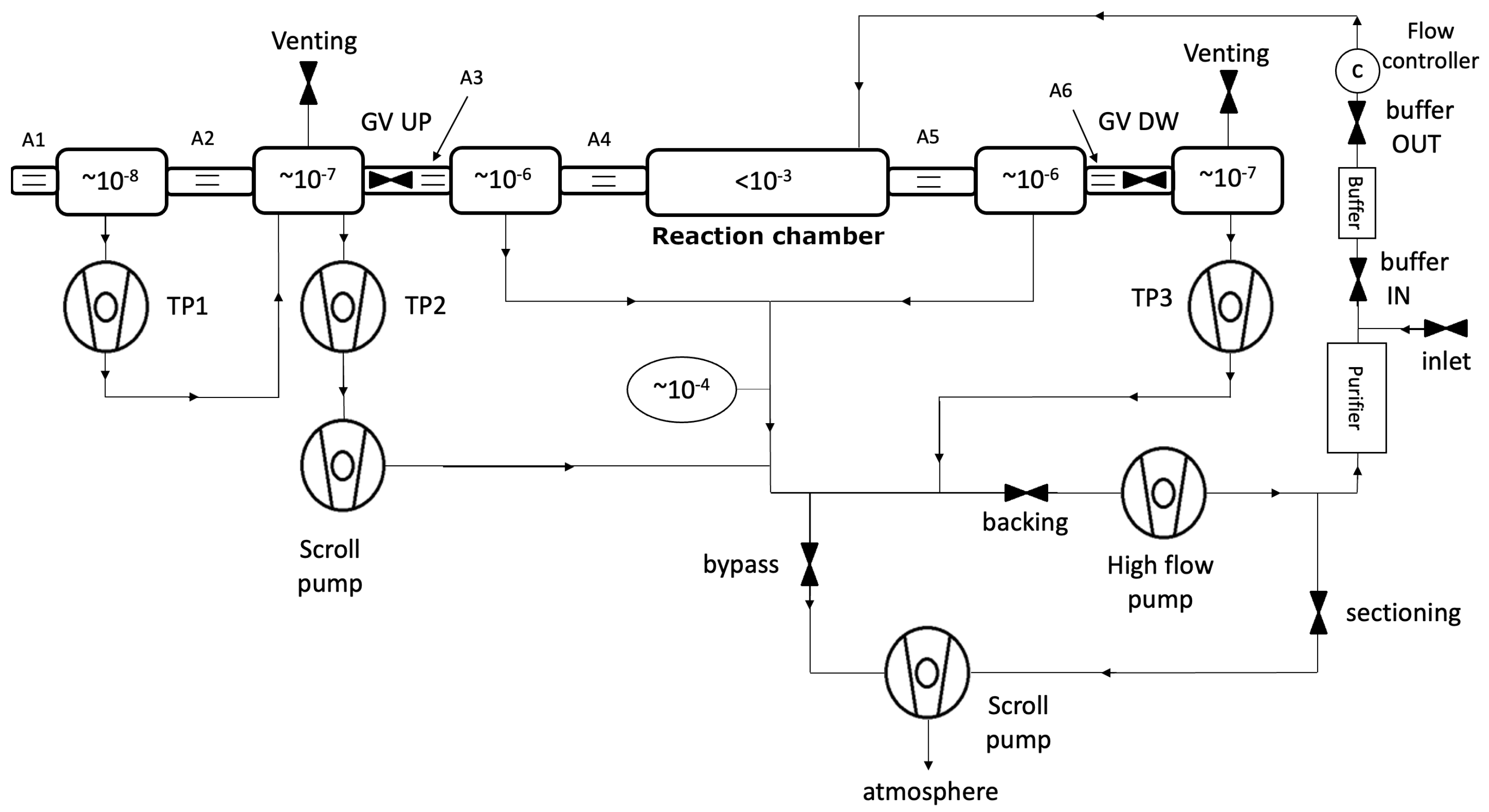 Galaxies 12 00068 g001