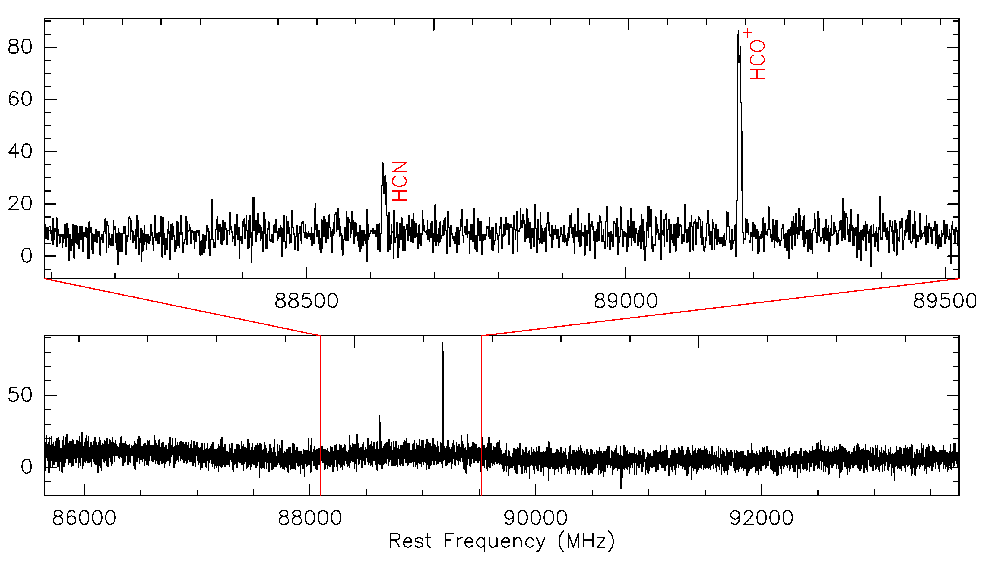Galaxies 12 00070 g002