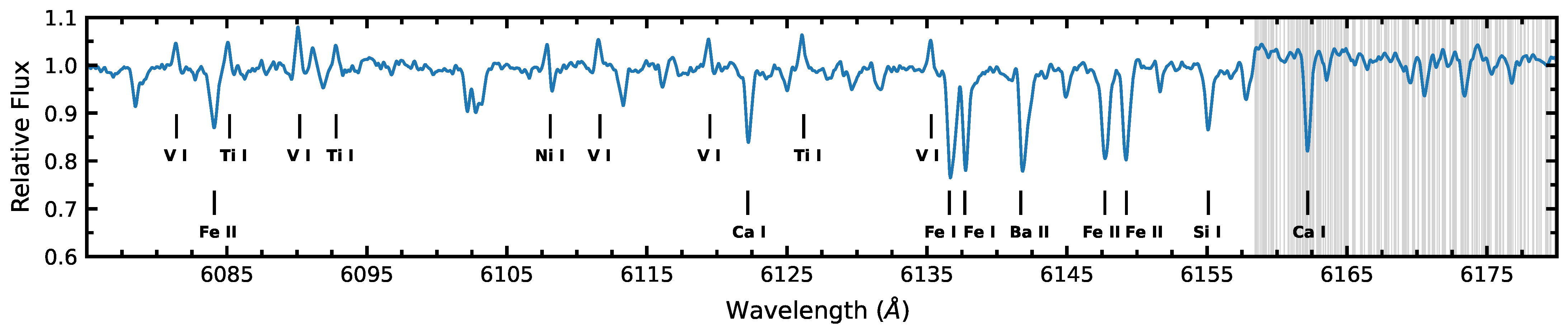 Galaxies 12 00073 g002
