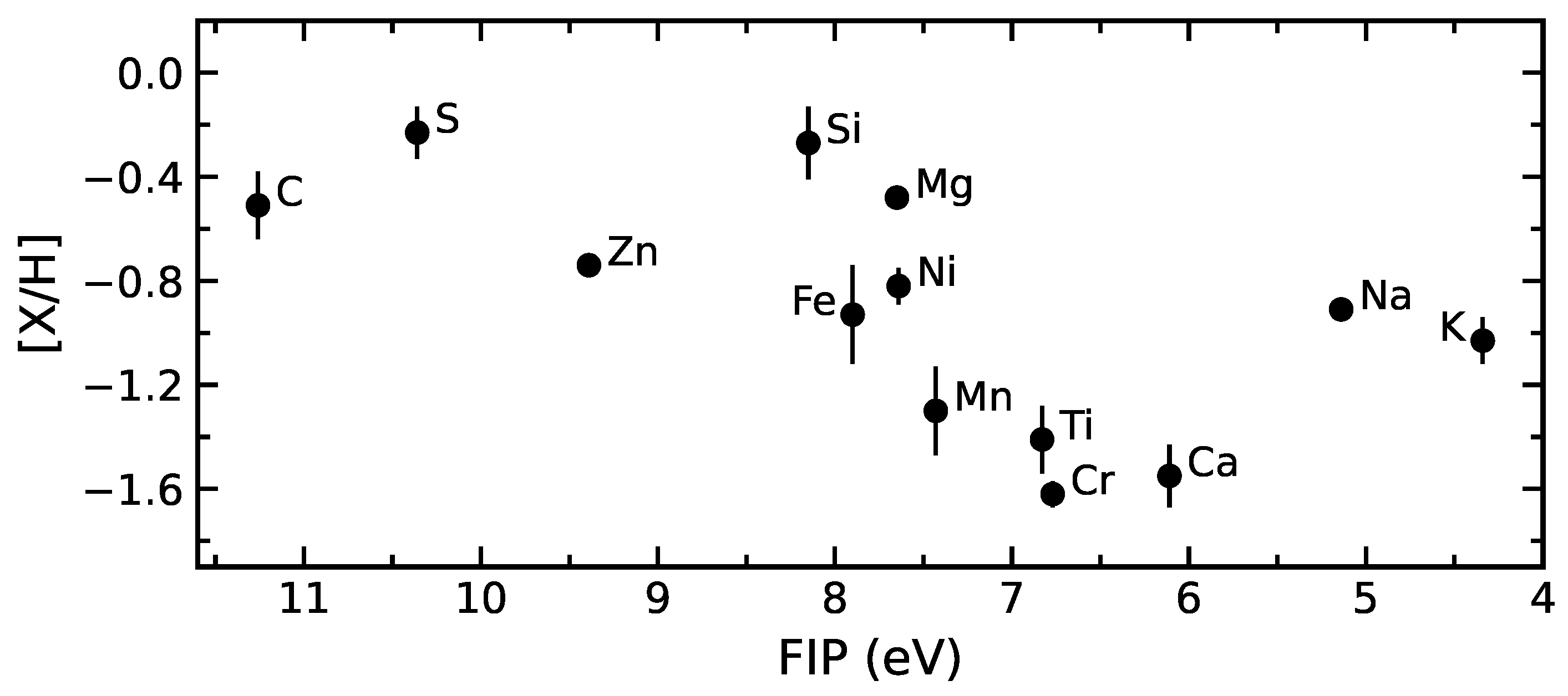 Galaxies 12 00073 g004