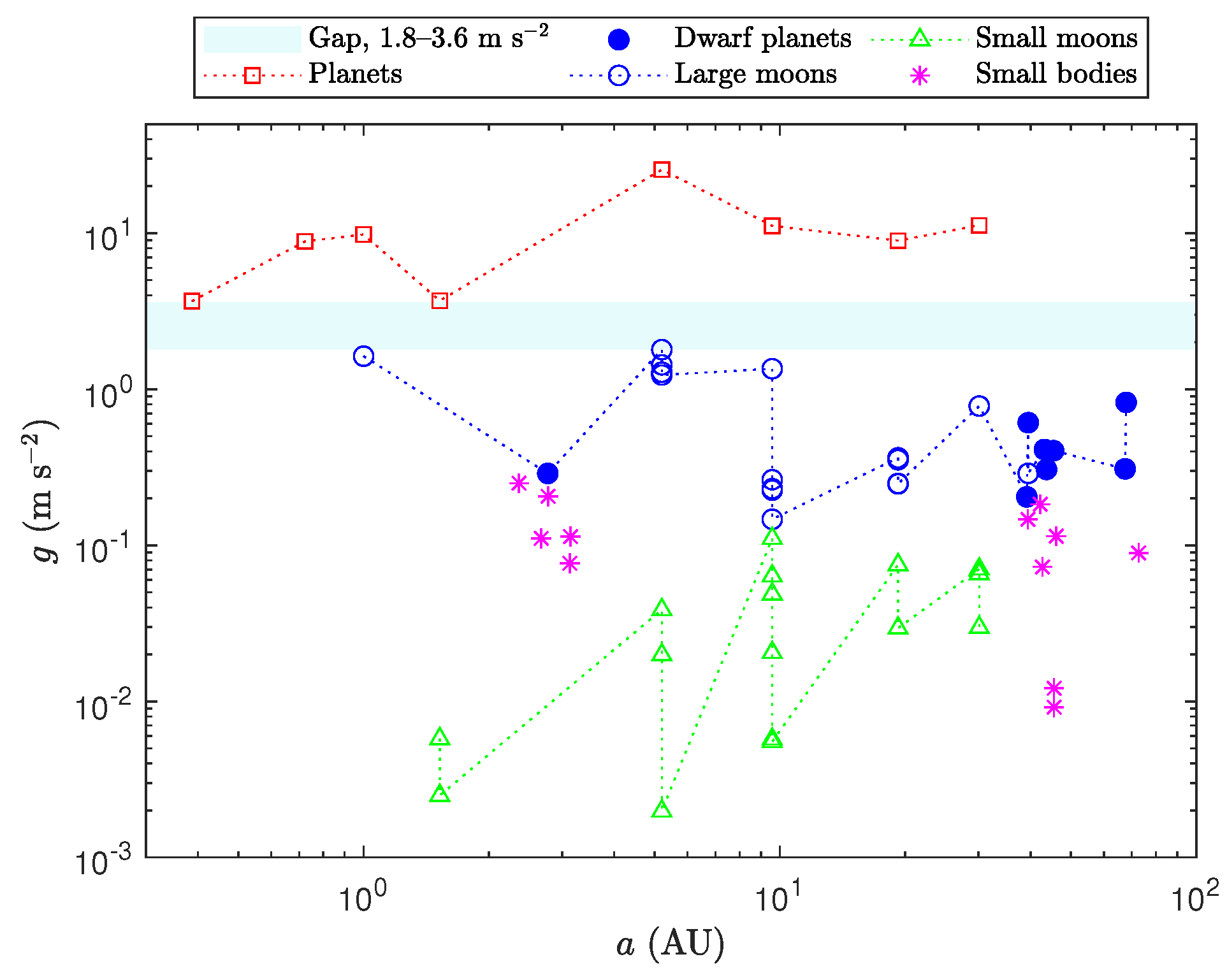 Galaxies 12 00074 g002