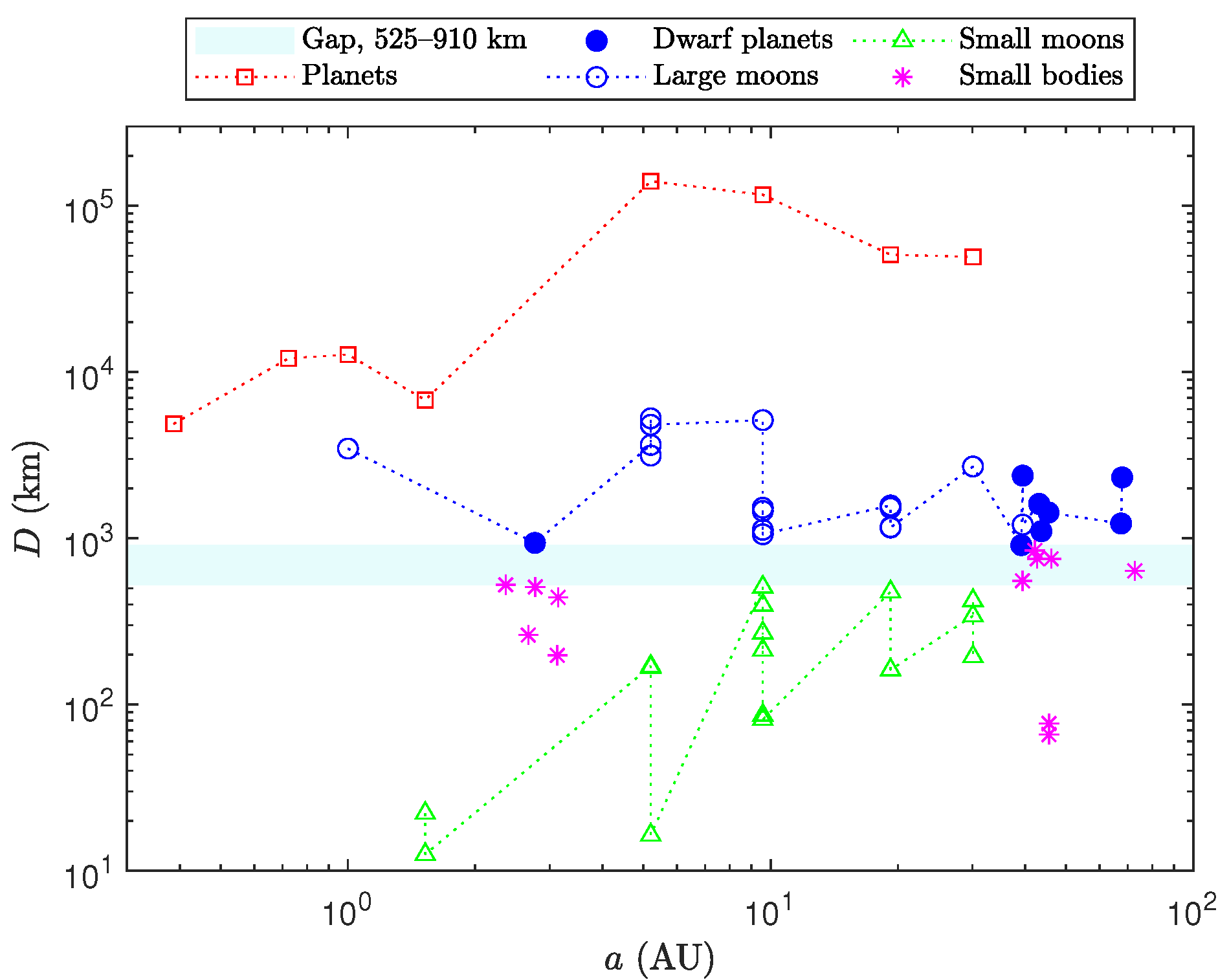 Galaxies 12 00074 g003
