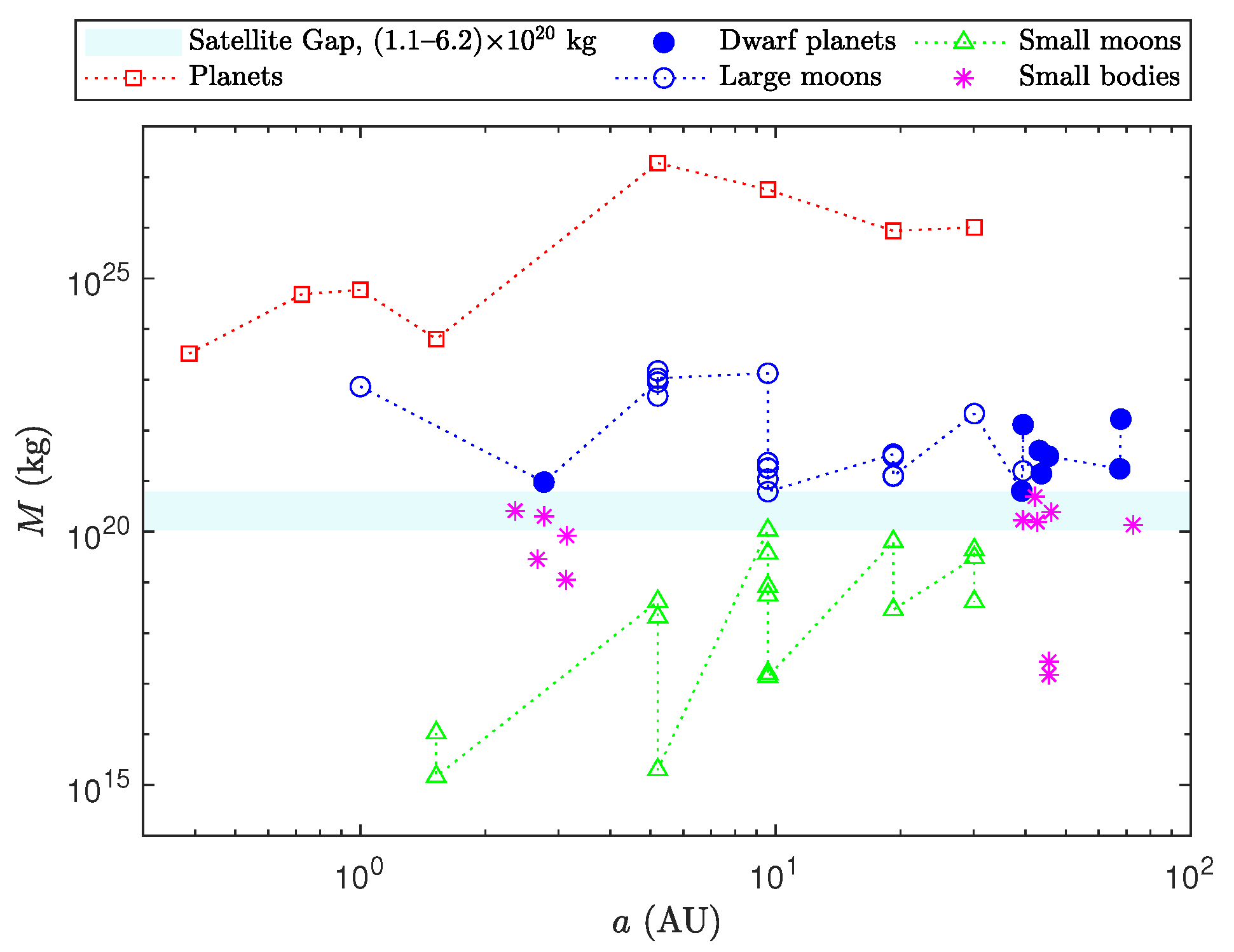 Galaxies 12 00074 g005