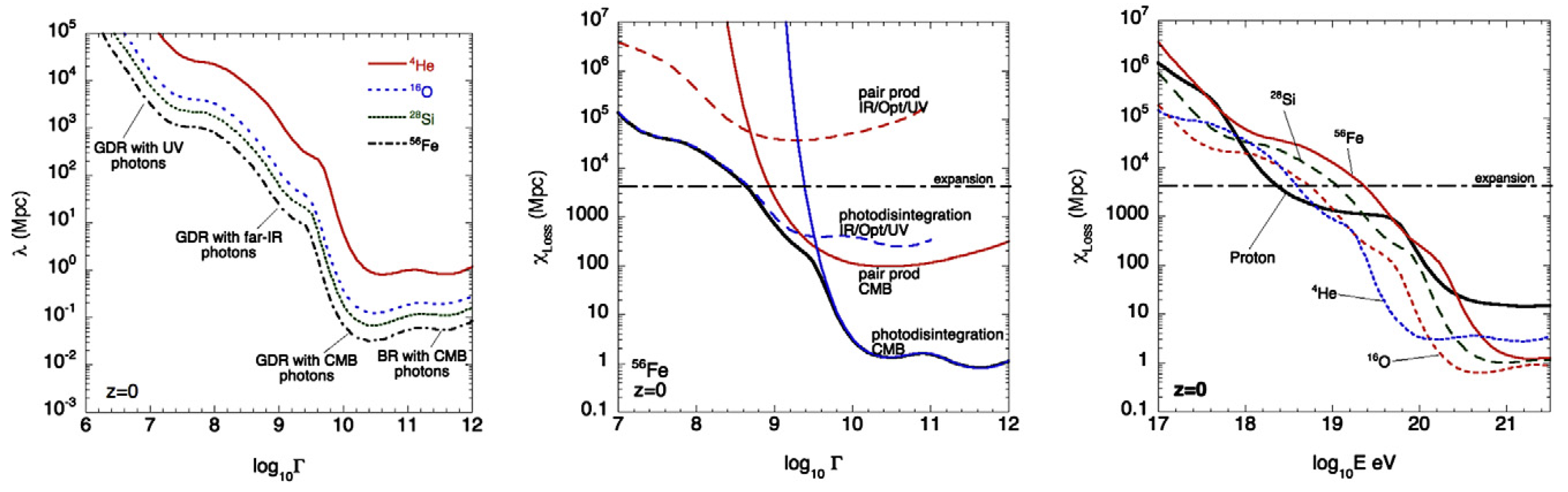 Galaxies 12 00077 g003