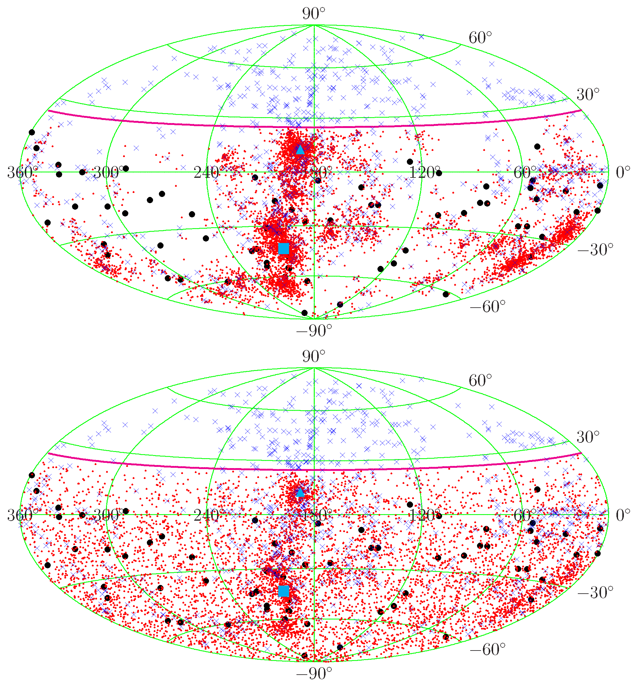 Galaxies 12 00077 g004
