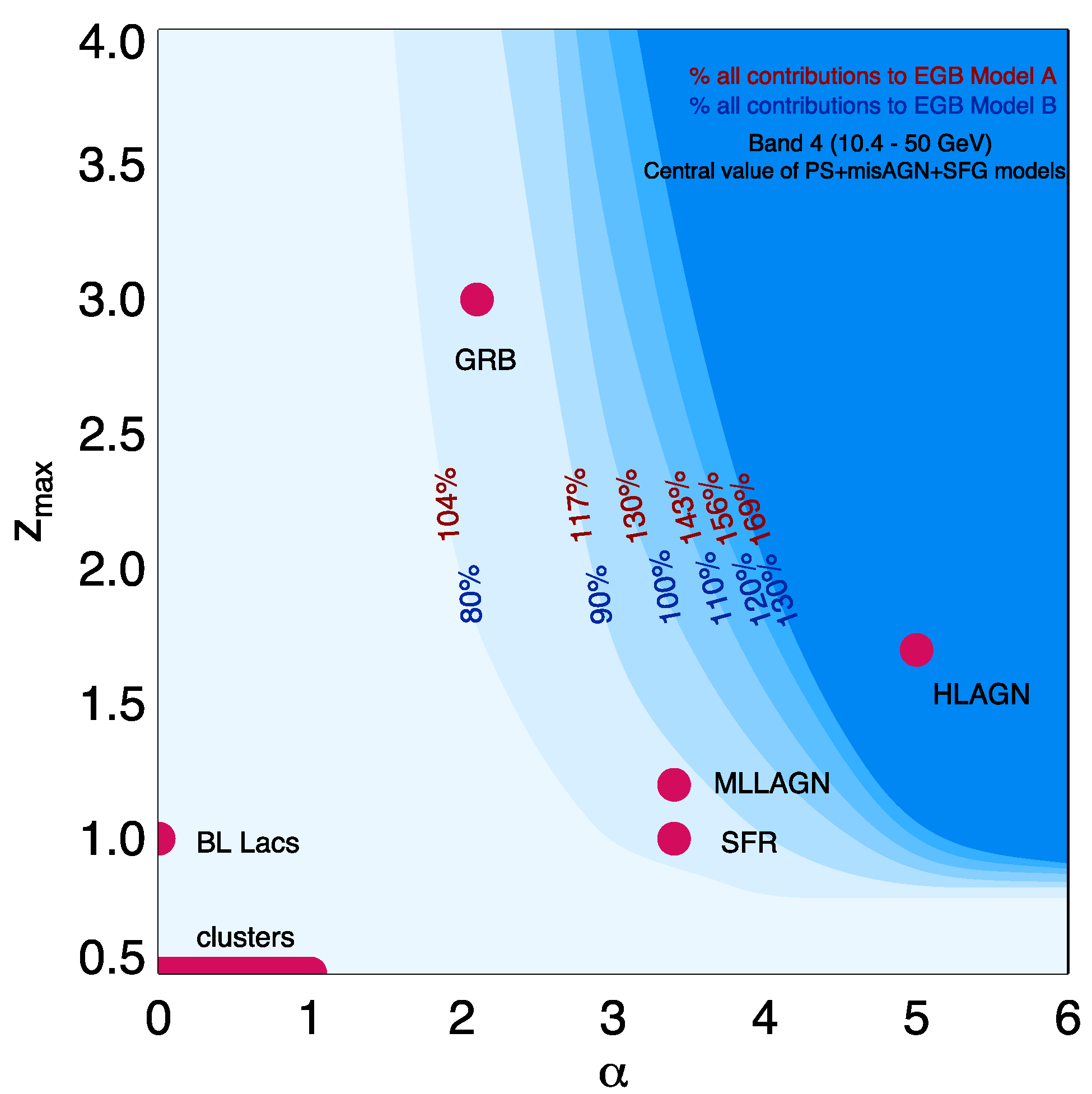 Galaxies 12 00077 g005