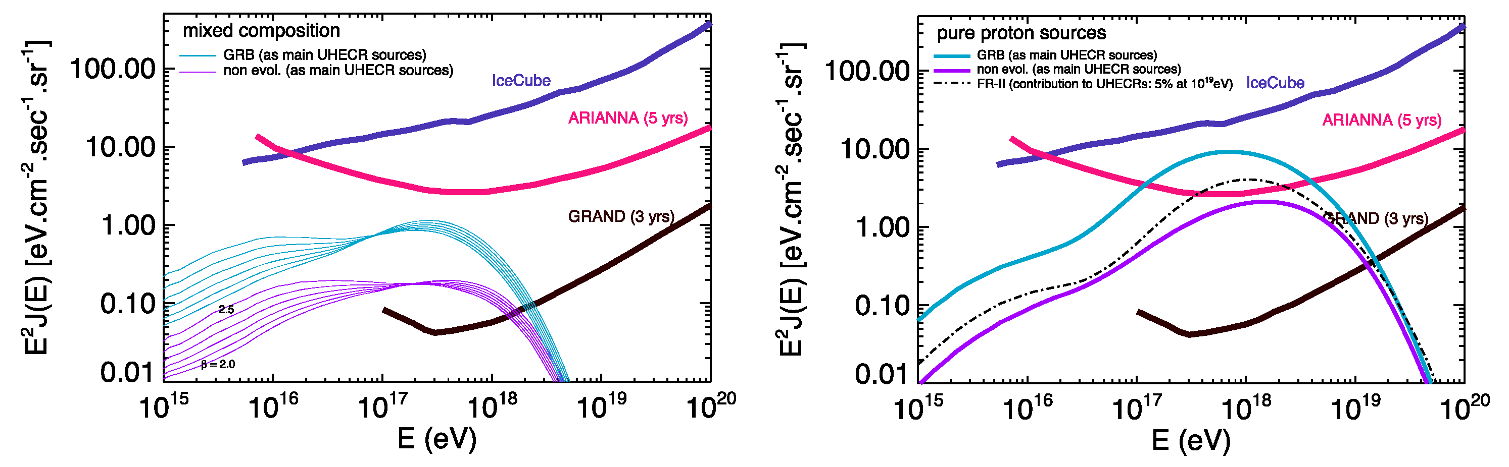 Galaxies 12 00077 g006