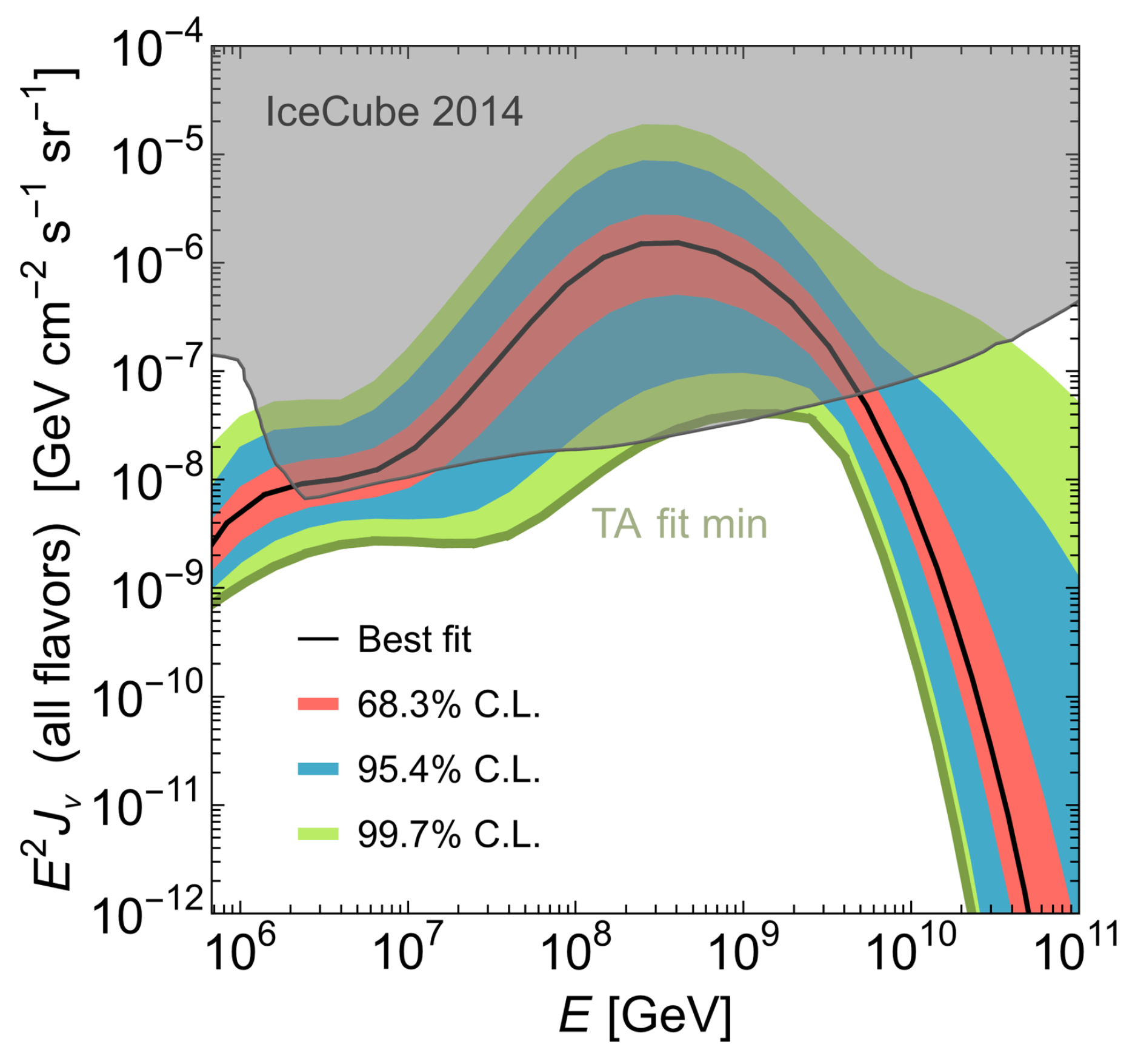 Galaxies 12 00077 g008