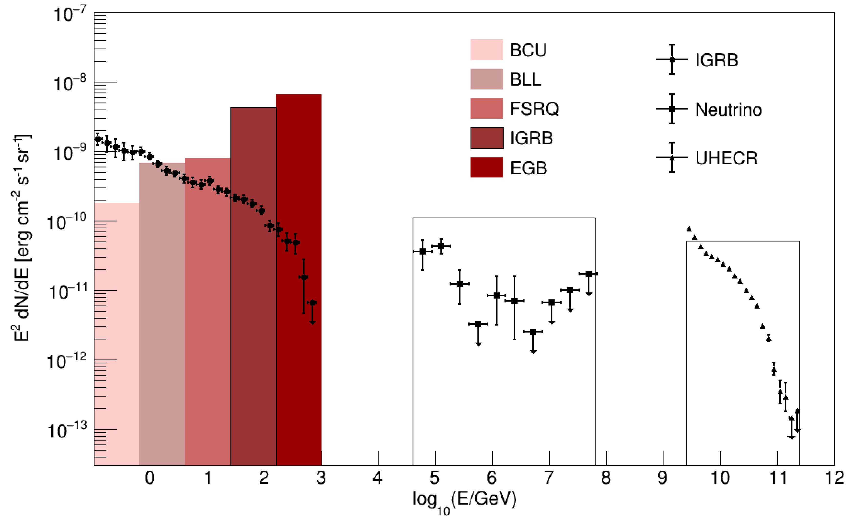 Galaxies 12 00077 g009