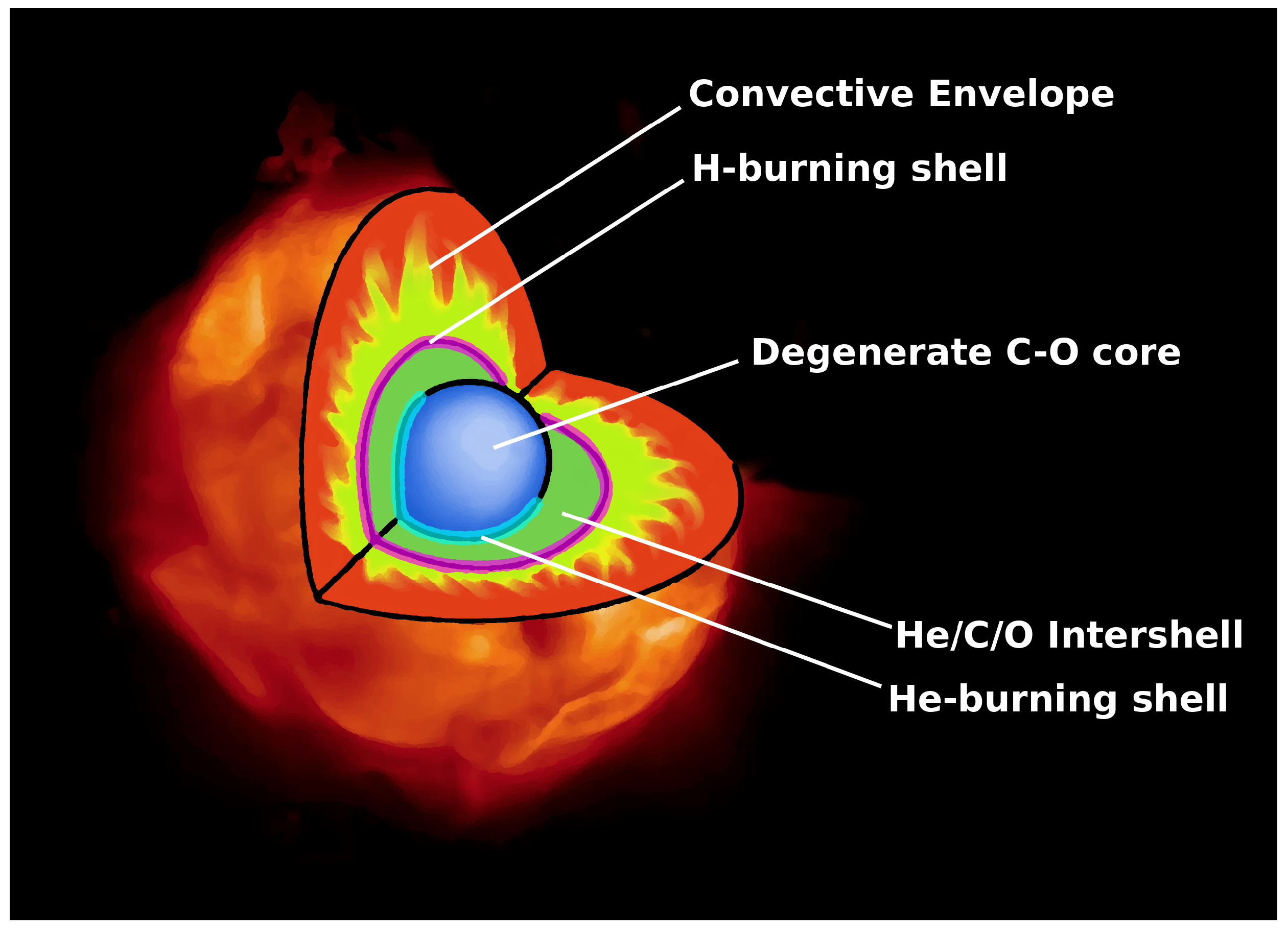Galaxies 12 00083 g002 Galaxies 12 00083 g002