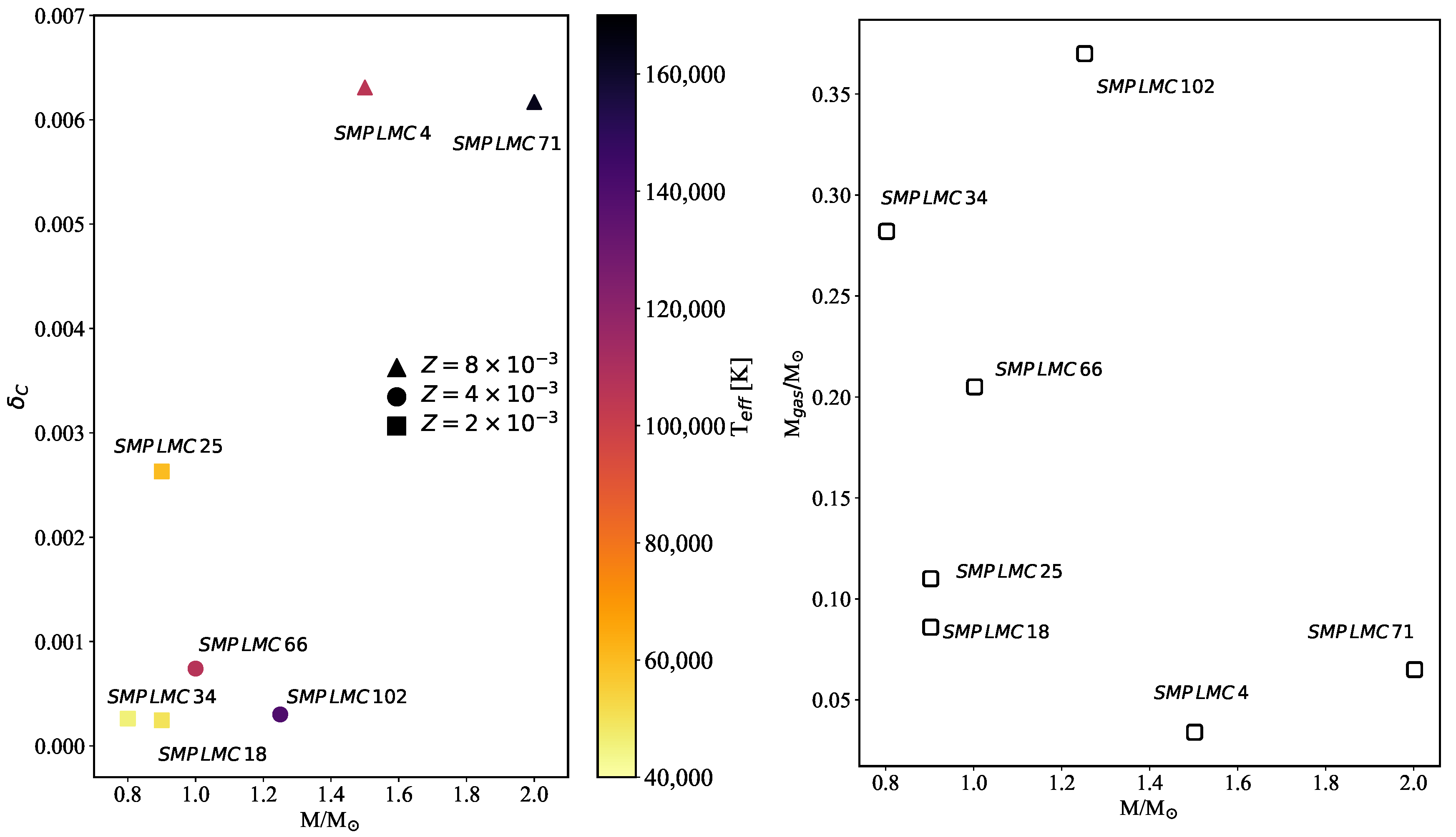 Galaxies 12 00085 g001