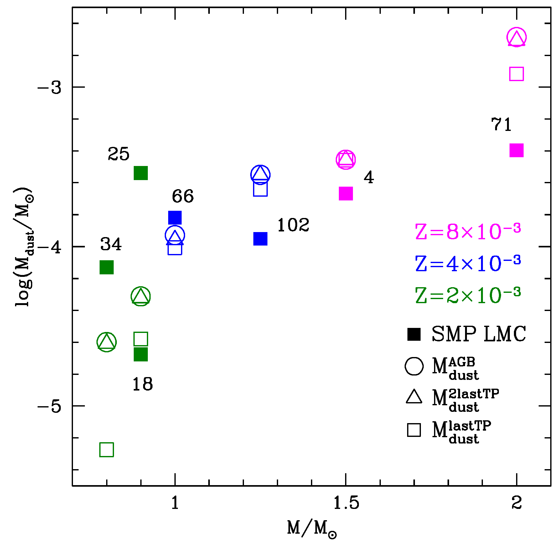 Galaxies 12 00085 g002