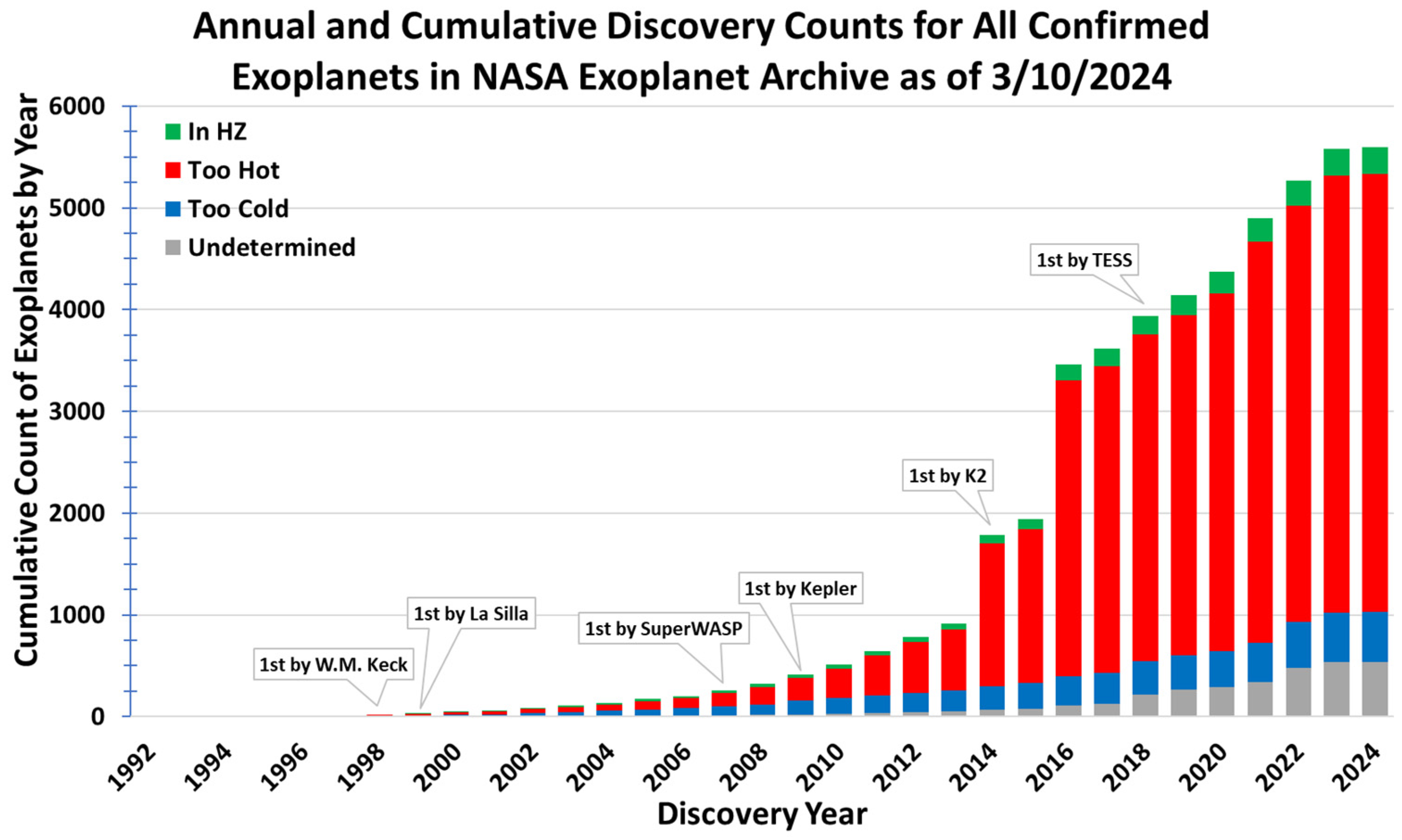 Galaxies 12 00086 g002