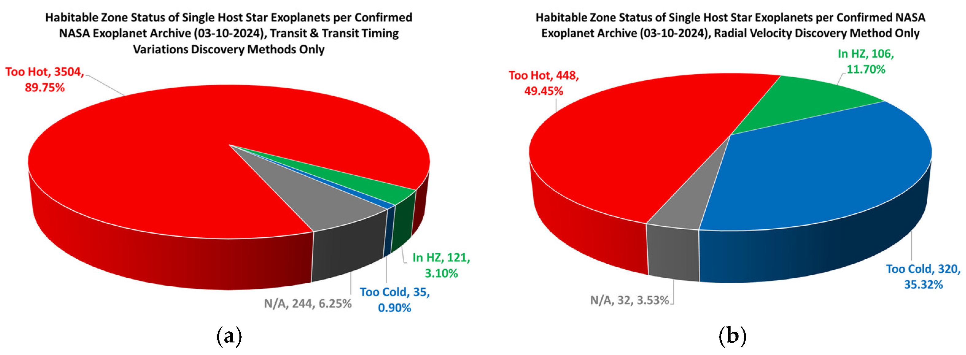 Galaxies 12 00086 g005