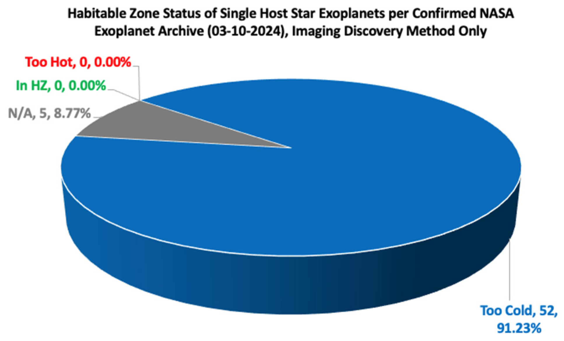 Galaxies 12 00086 g0a1