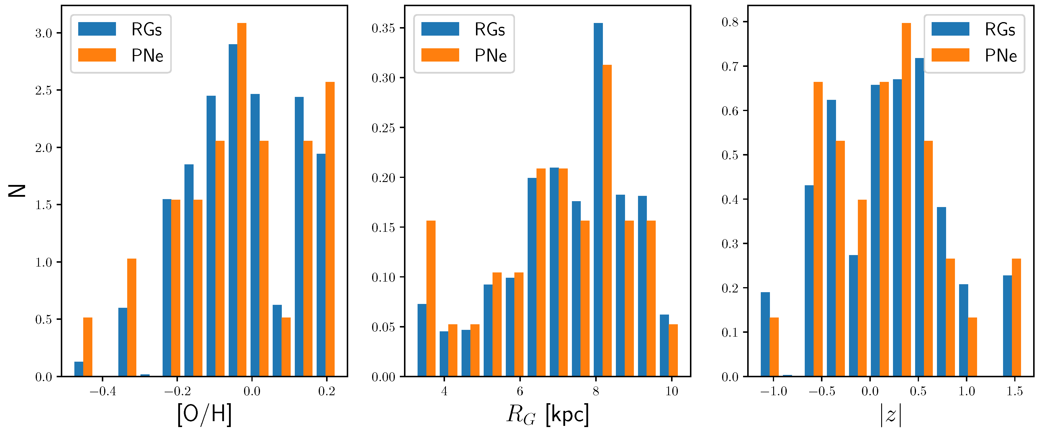 Galaxies 12 00088 g001