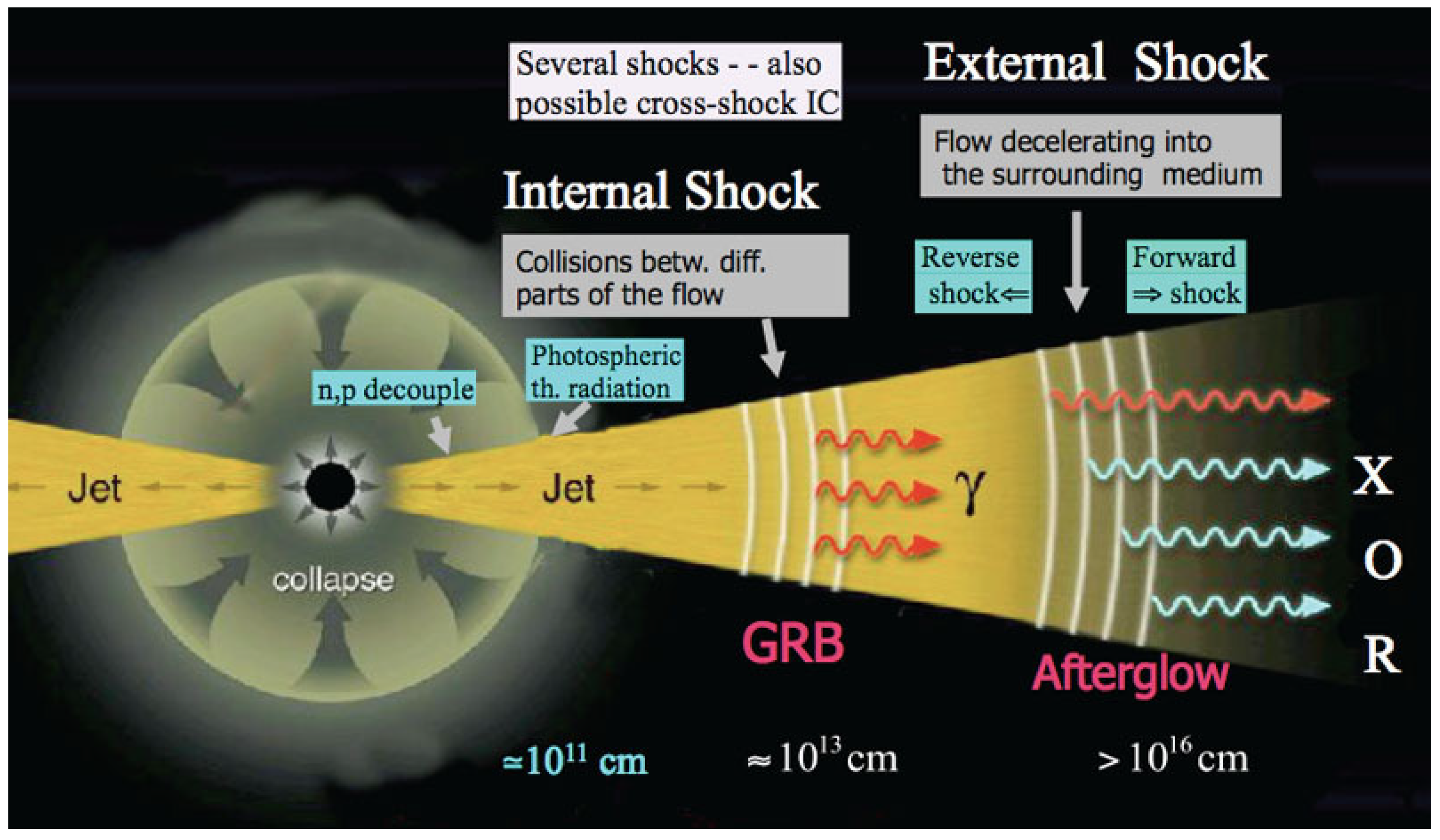 Galaxies 13 00002 g001 Galaxies 13 00002 g001