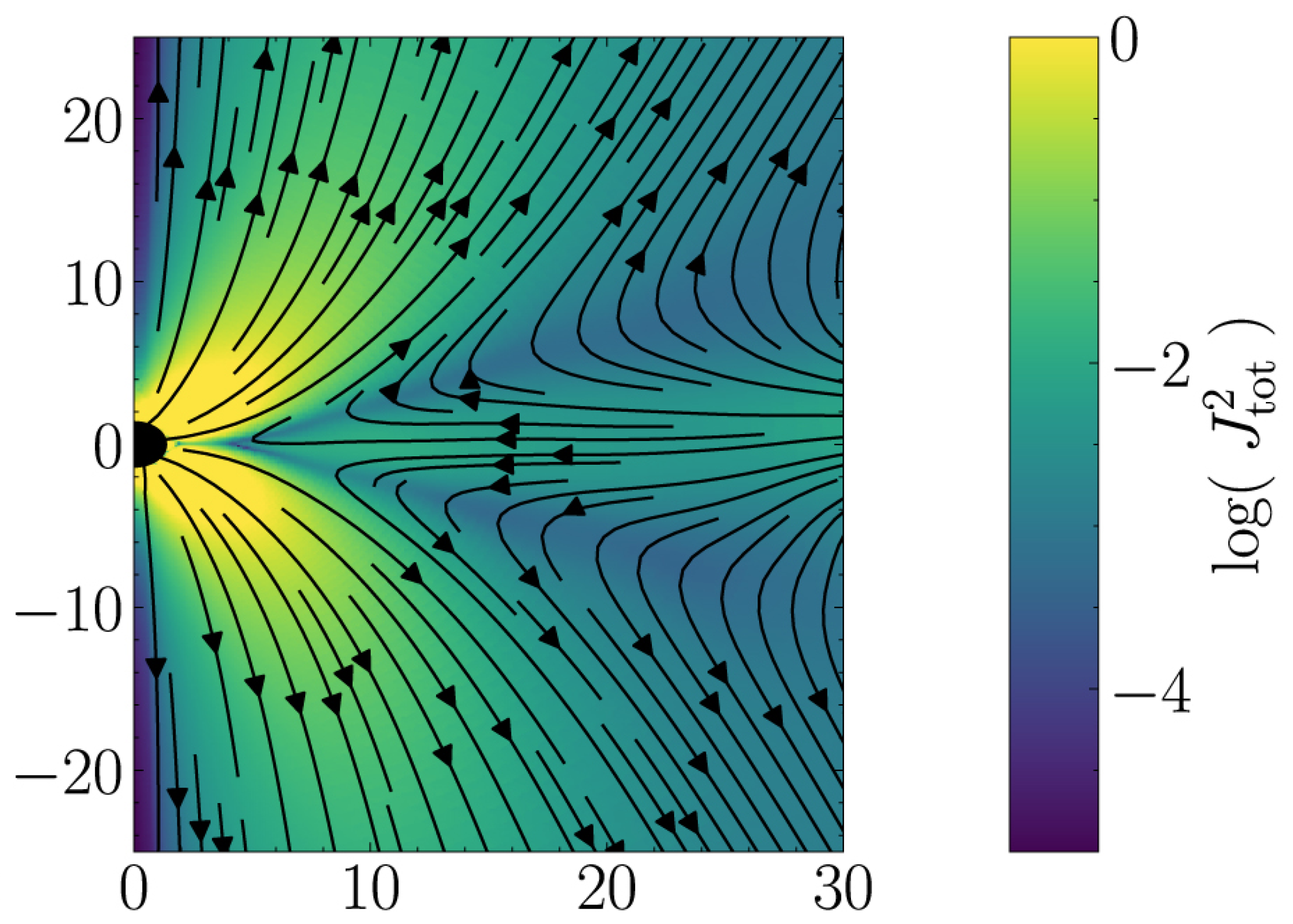 Galaxies 13 00002 g003 Galaxies 13 00002 g003