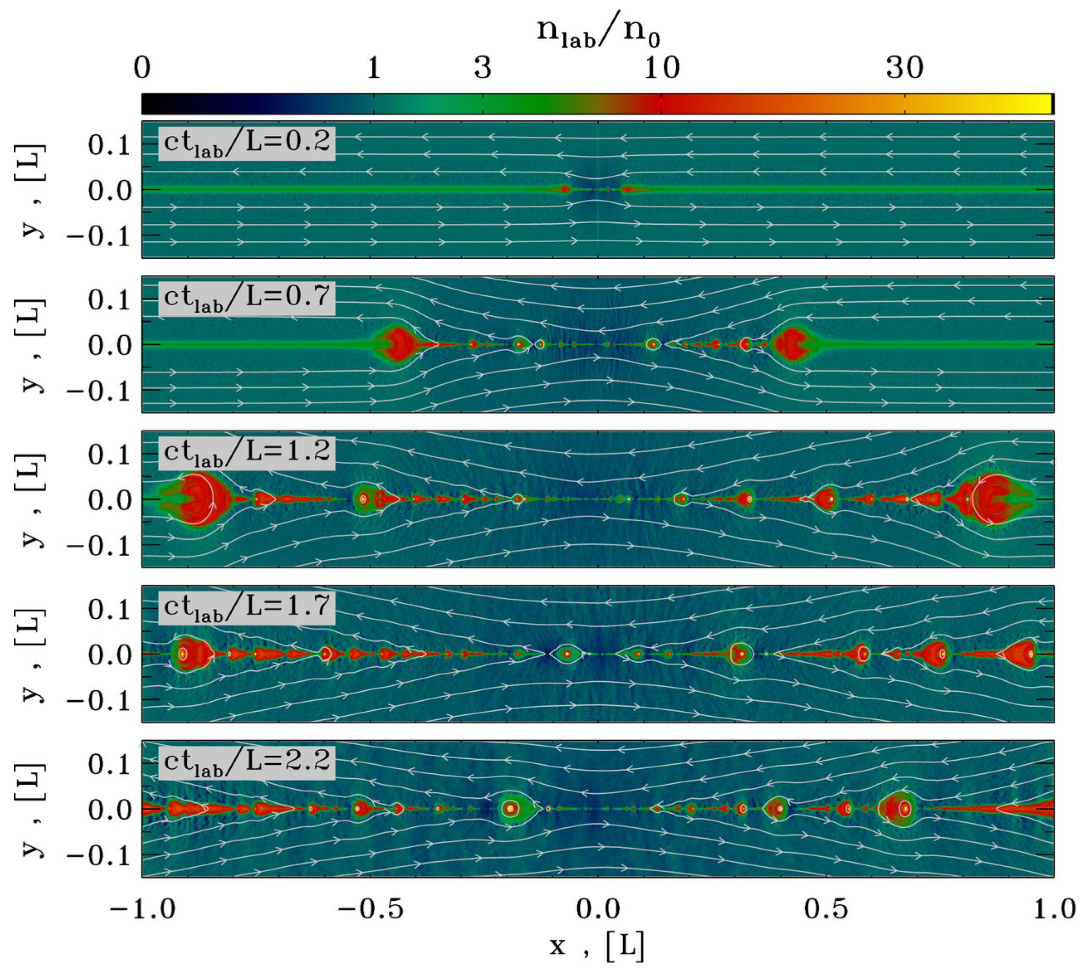Galaxies 13 00002 g004 Galaxies 13 00002 g004