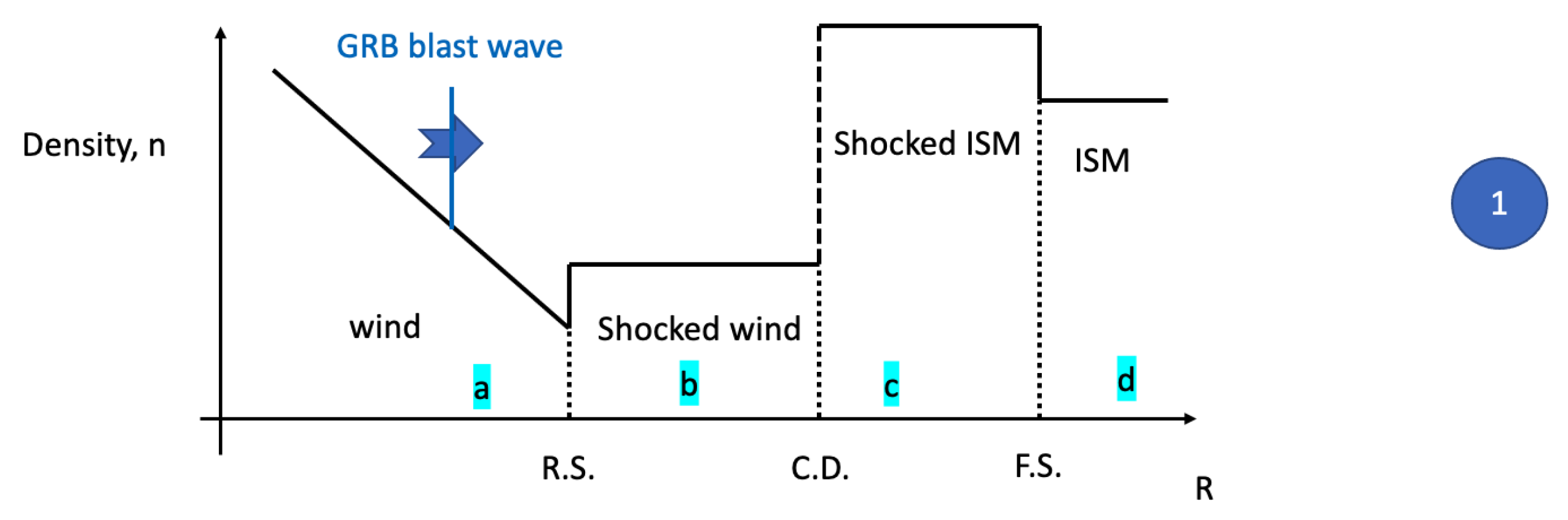 Galaxies 13 00002 g005 Galaxies 13 00002 g005