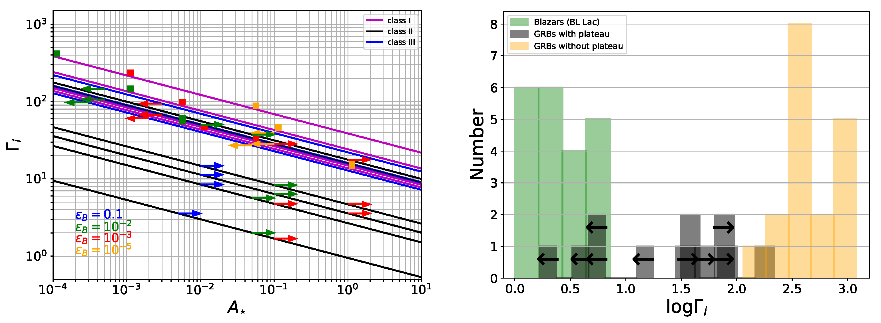 Galaxies 13 00002 g006 Galaxies 13 00002 g006