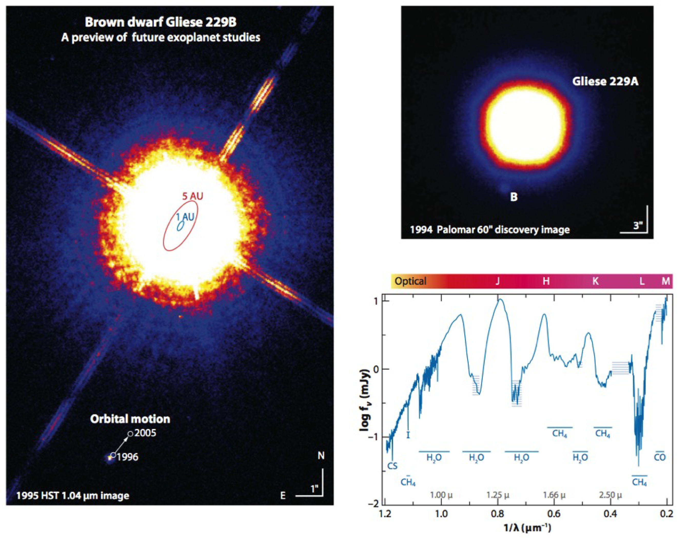 Galaxies 13 00003 g002 Galaxies 13 00003 g002