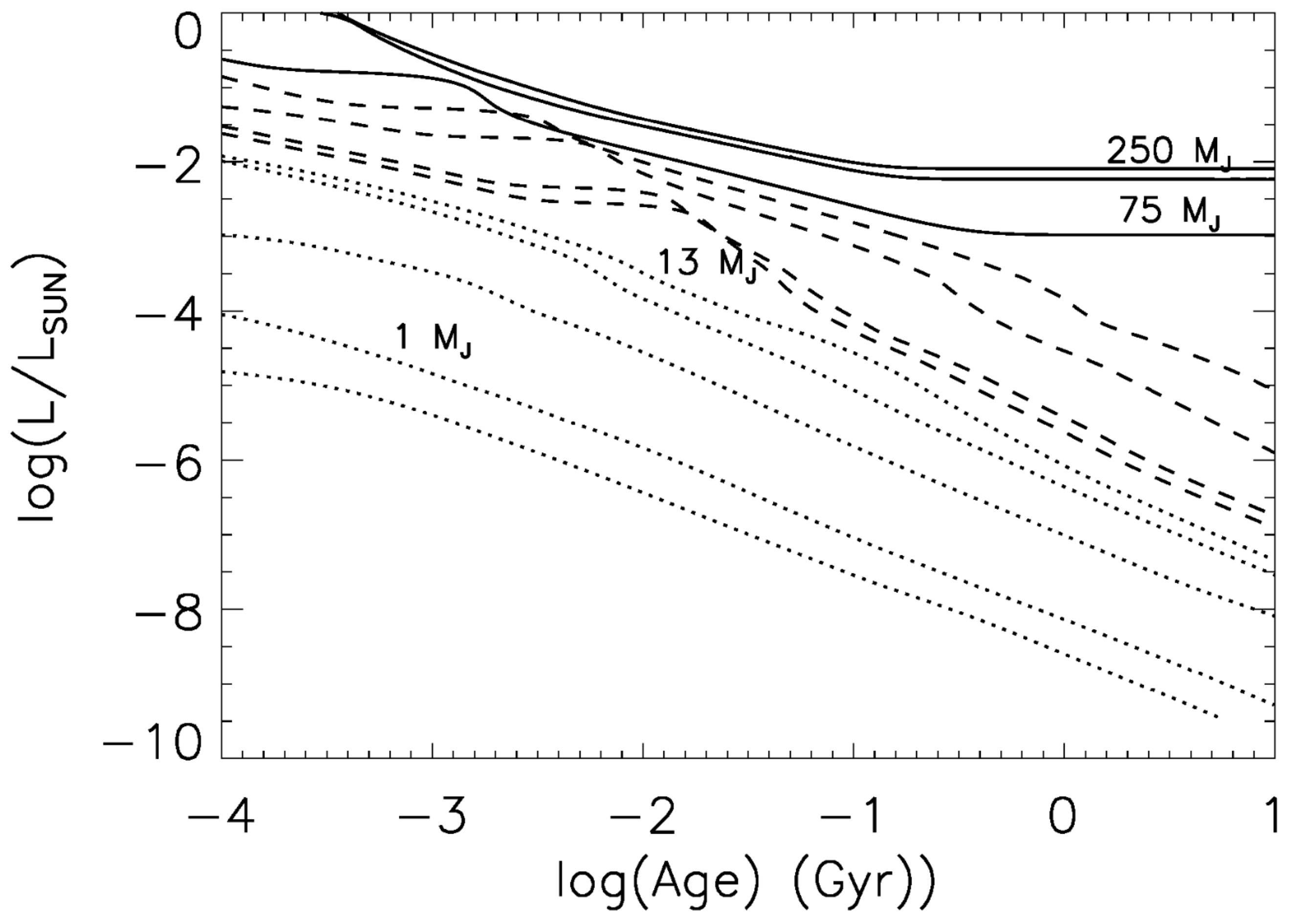 Galaxies 13 00003 g003 Galaxies 13 00003 g003