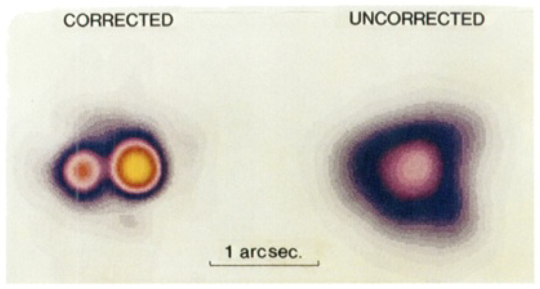 Galaxies 13 00003 g005 Galaxies 13 00003 g005