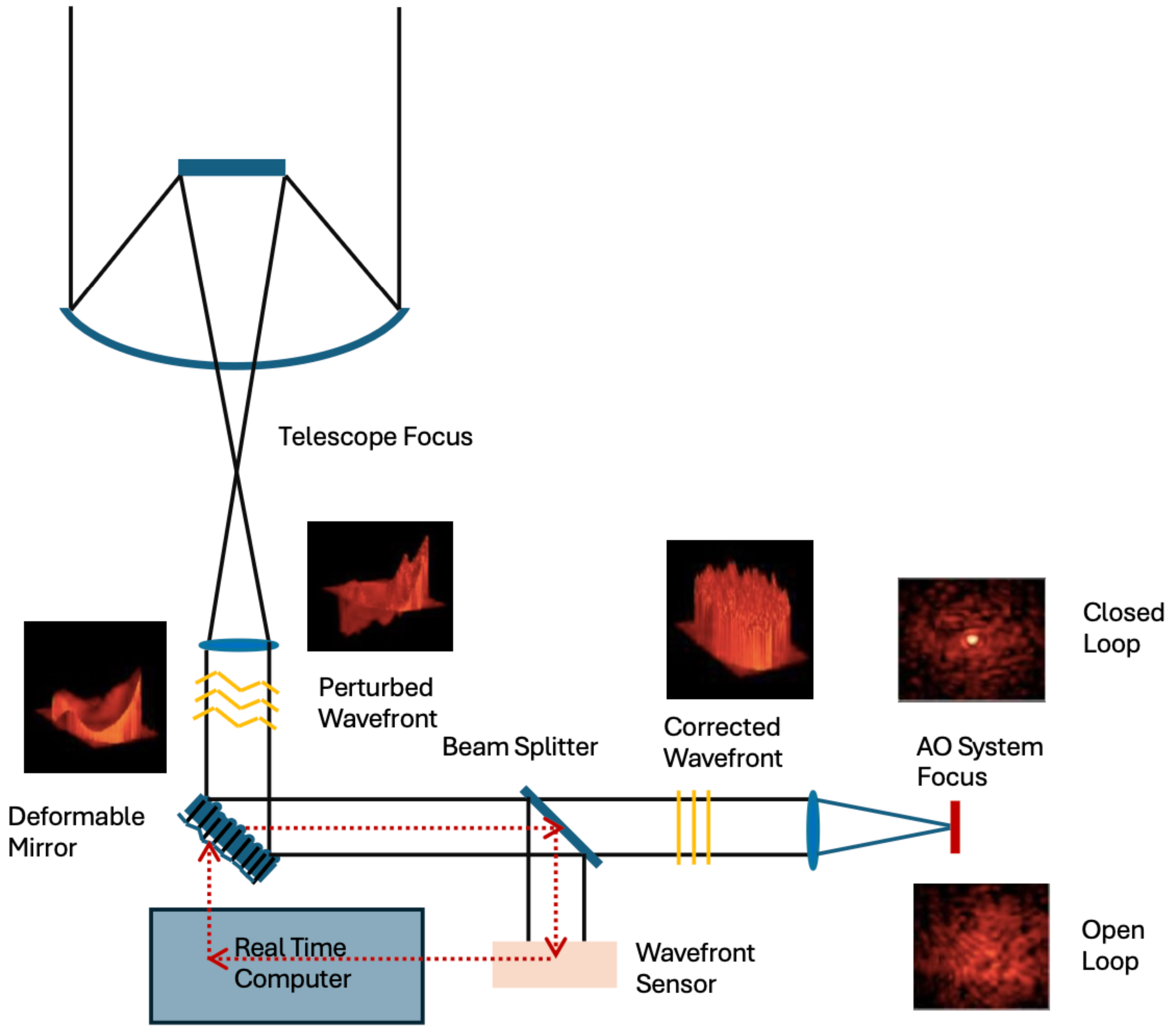 Galaxies 13 00003 g006 Galaxies 13 00003 g006