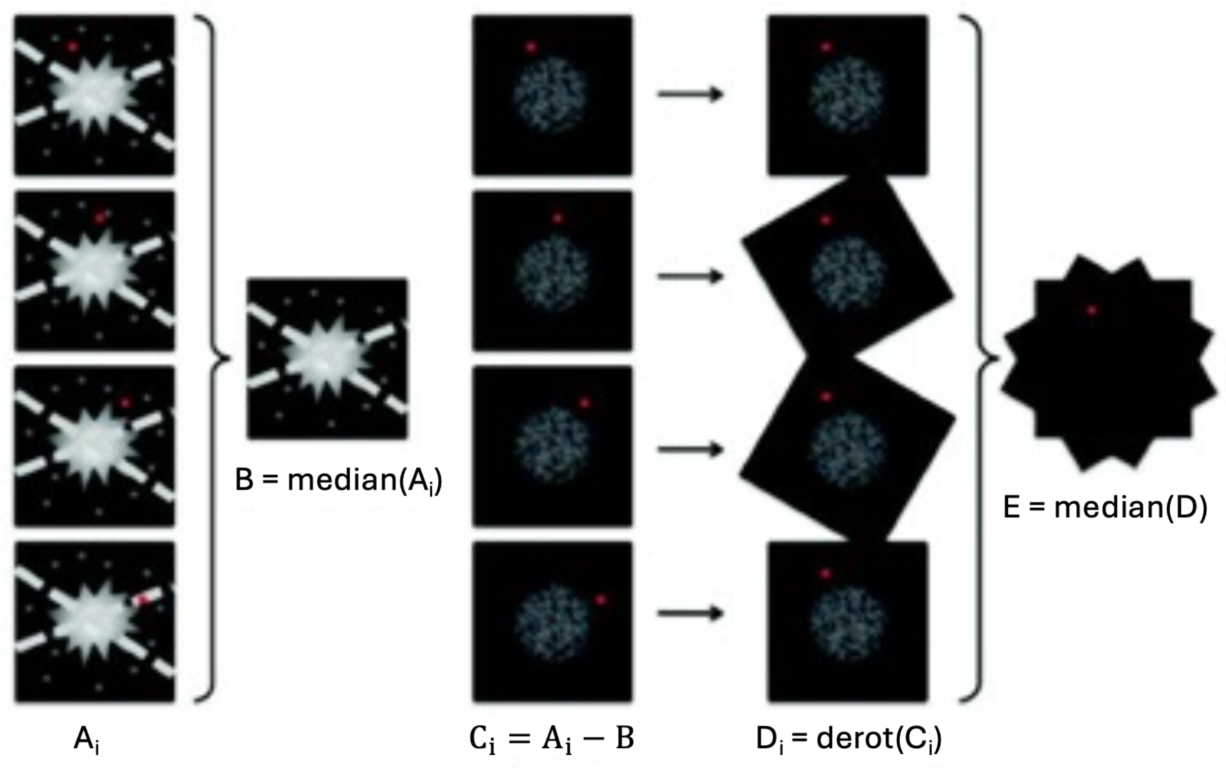 Galaxies 13 00003 g009 Galaxies 13 00003 g009