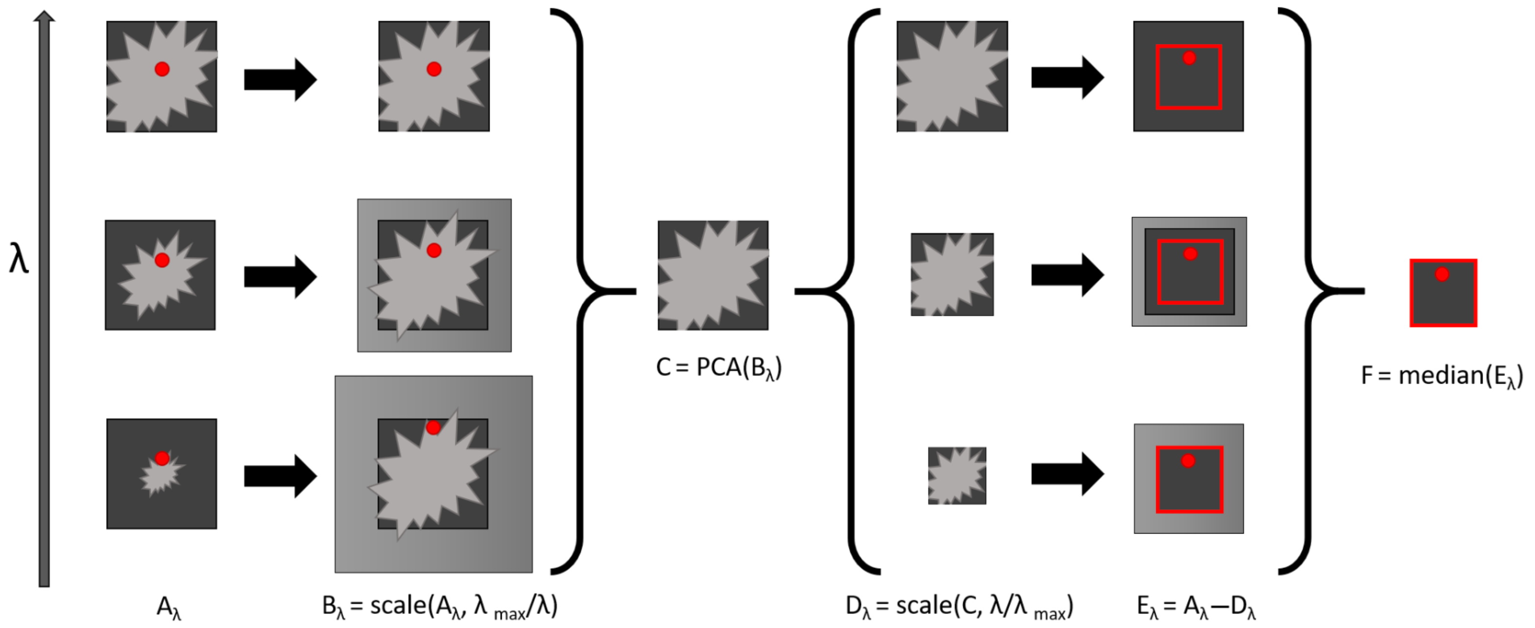 Galaxies 13 00003 g010 Galaxies 13 00003 g010