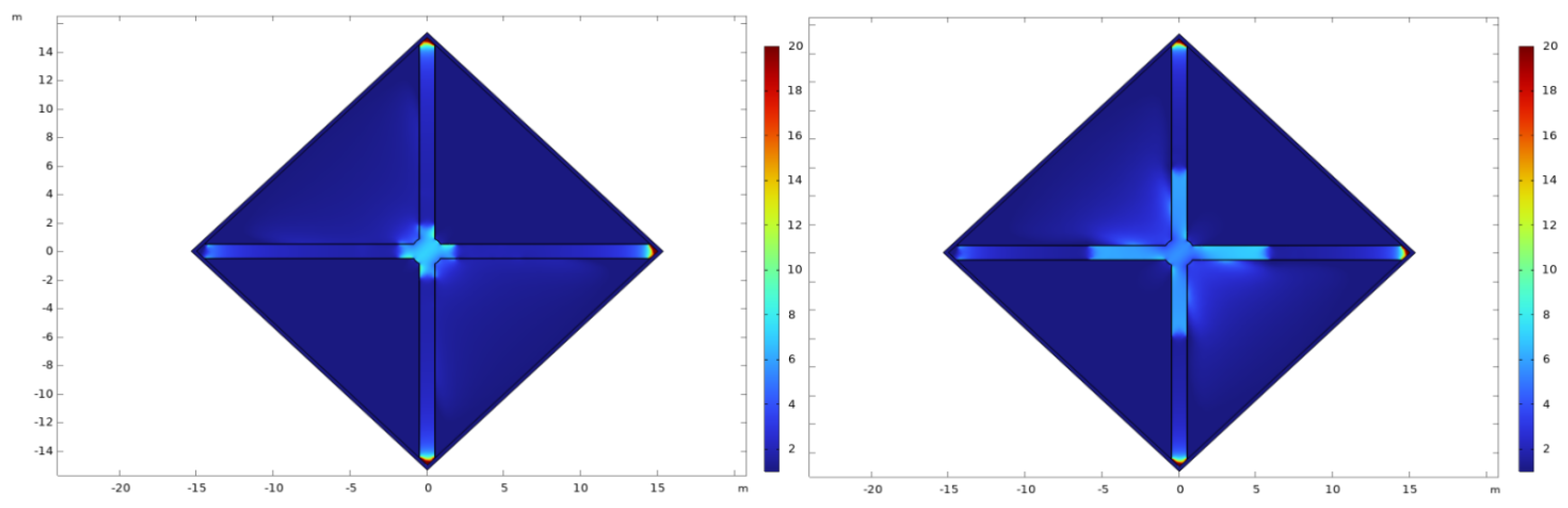 Galaxies 13 00009 g005