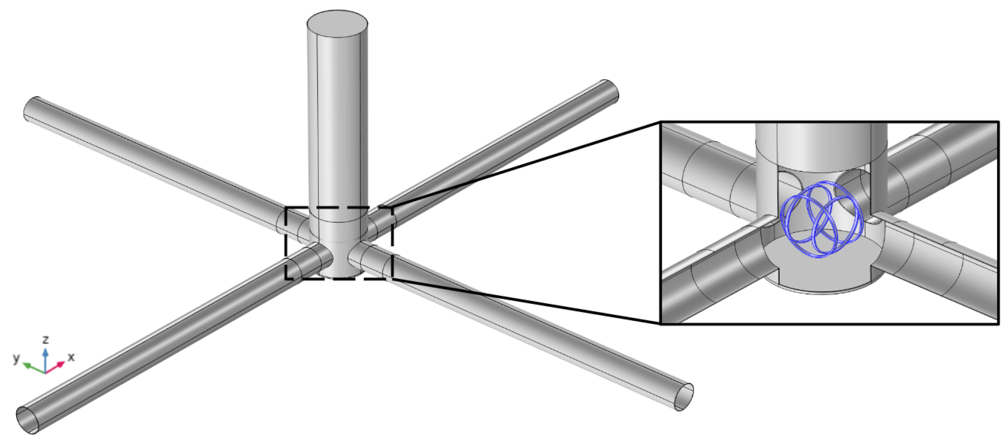 Galaxies 13 00009 g007