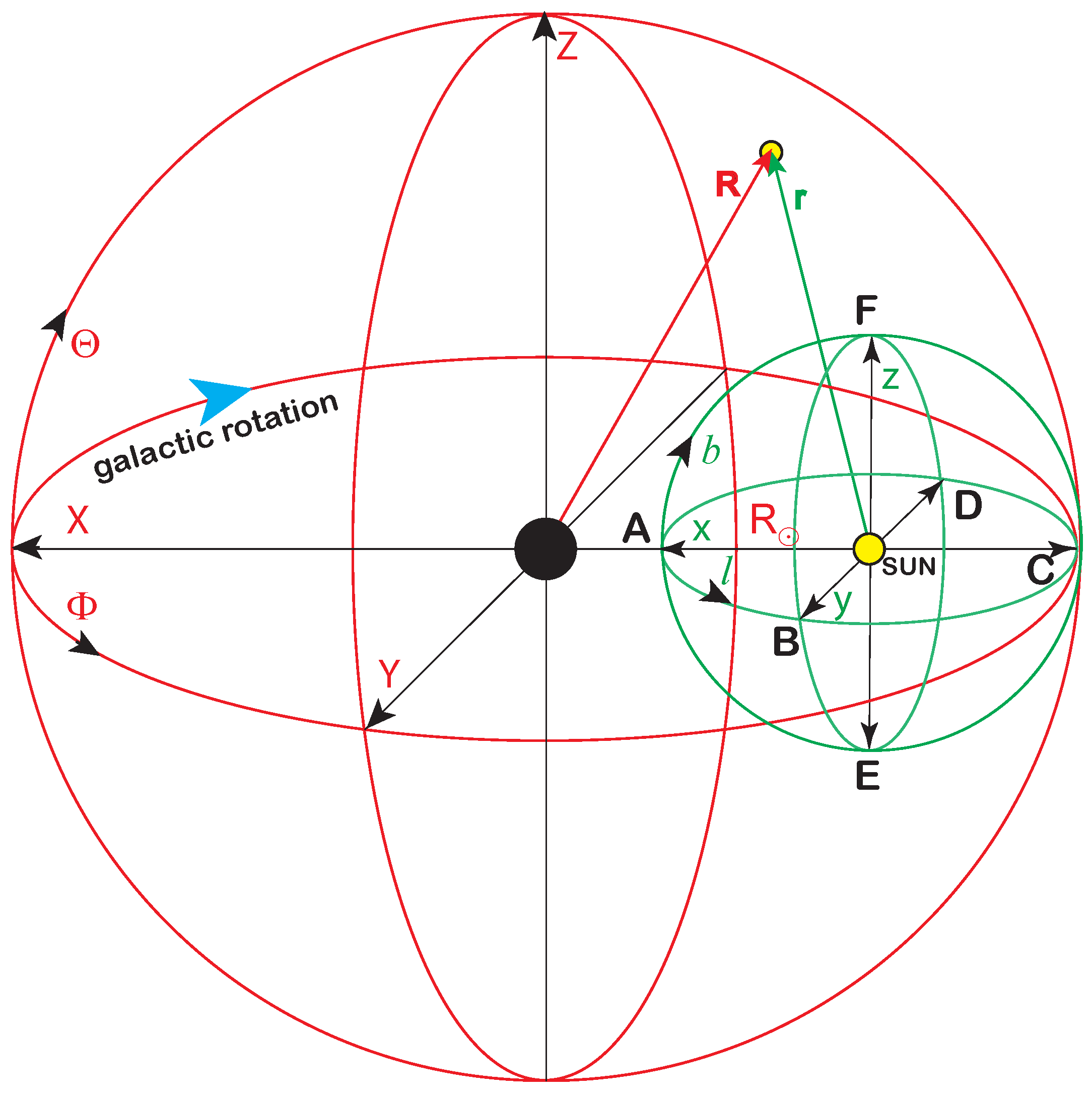 Galaxies 13 00010 g001 Galaxies 13 00010 g001