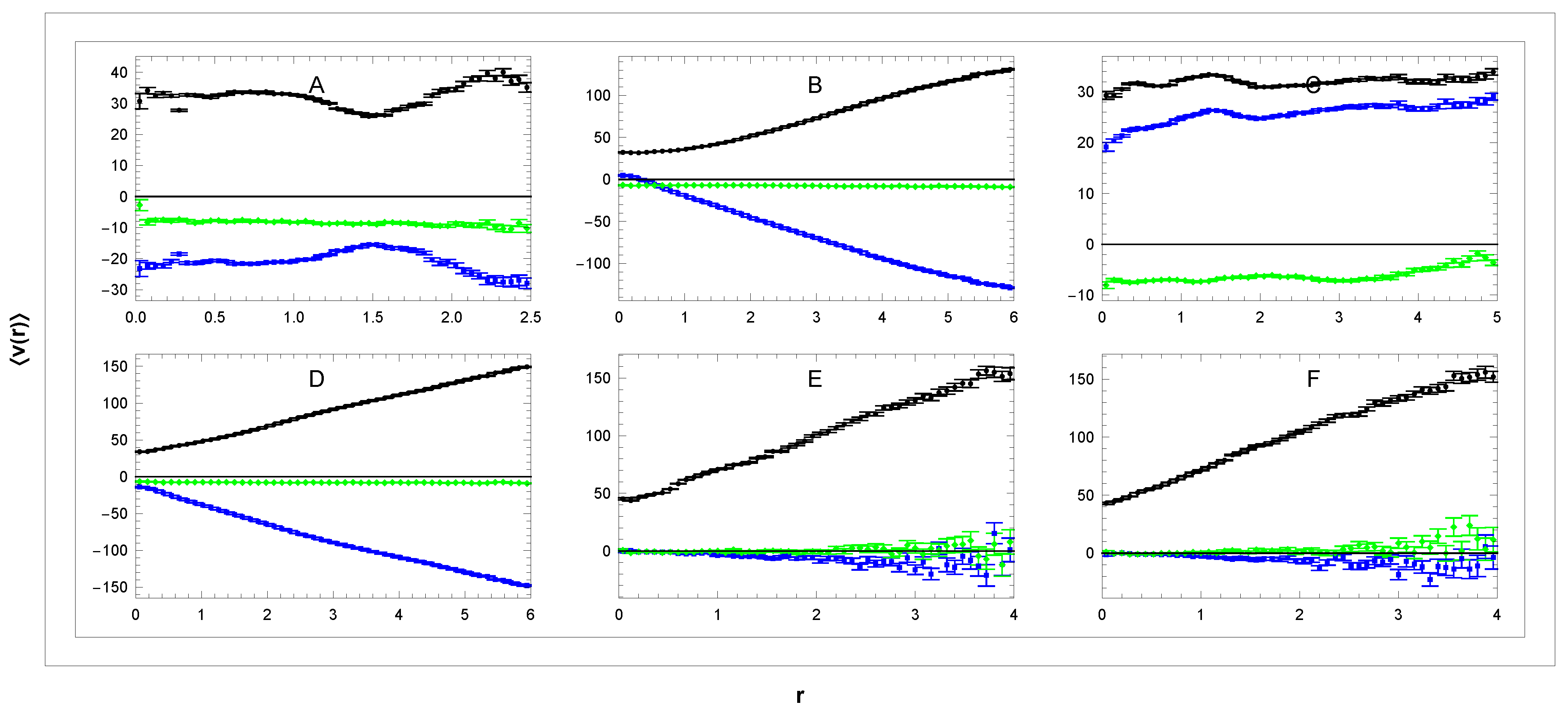 Galaxies 13 00010 g004 Galaxies 13 00010 g004