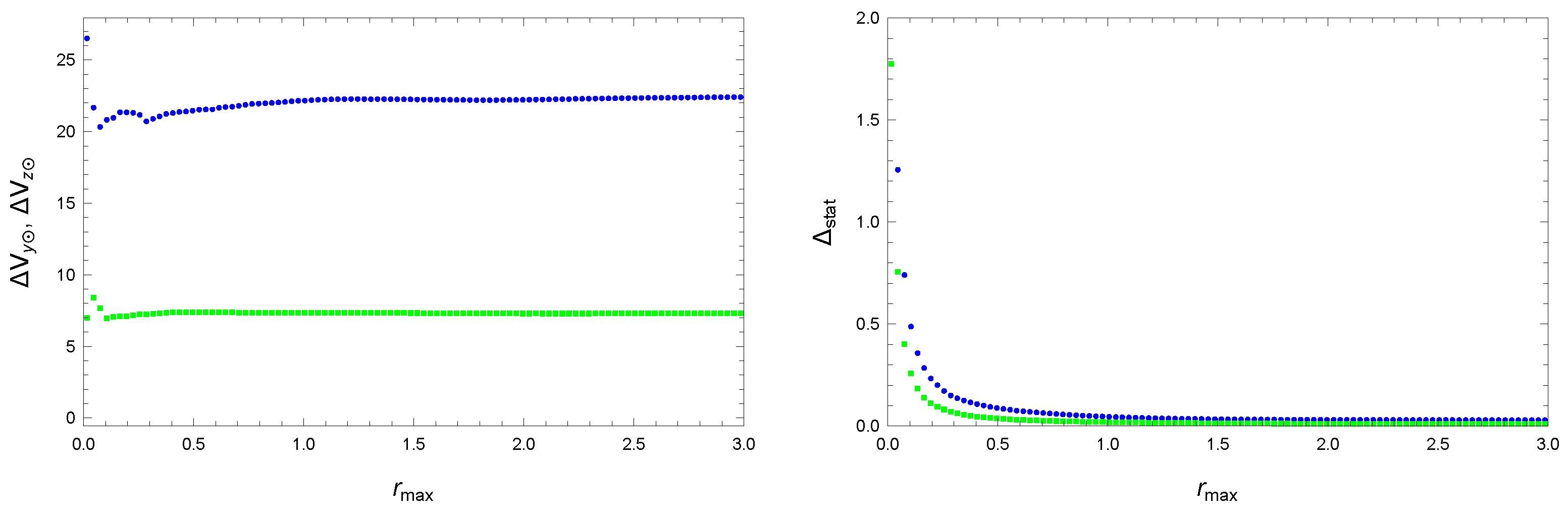 Galaxies 13 00010 g005 Galaxies 13 00010 g005