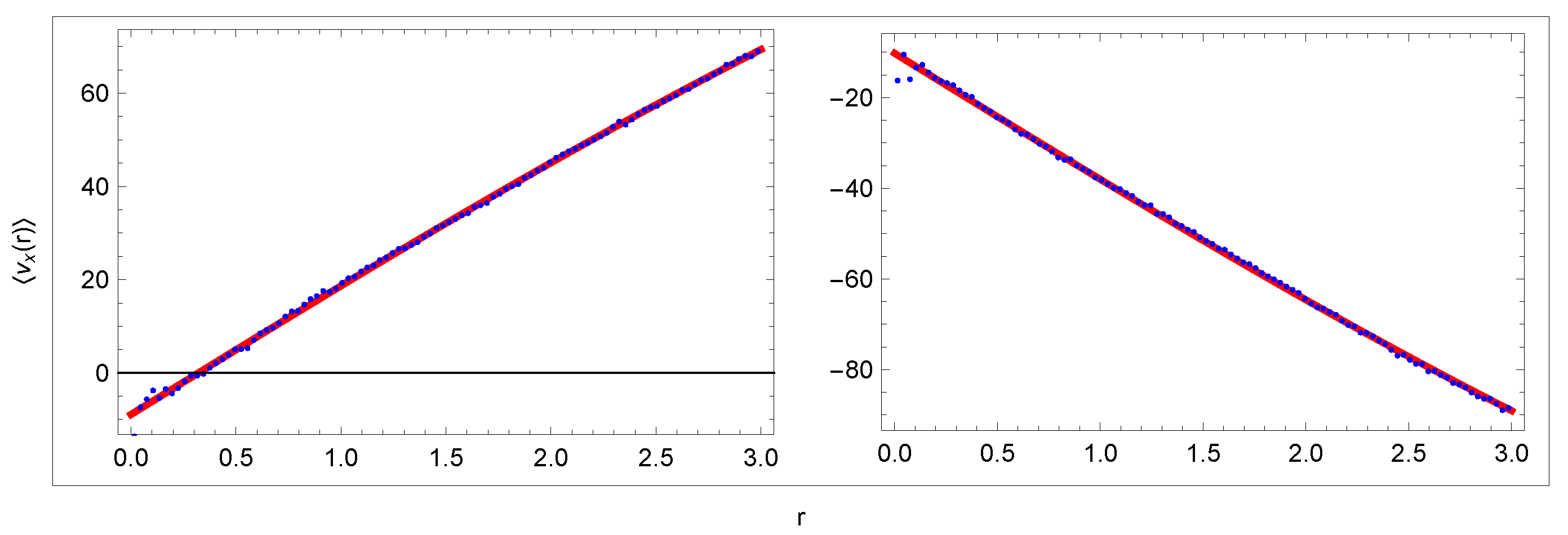 Galaxies 13 00010 g006 Galaxies 13 00010 g006