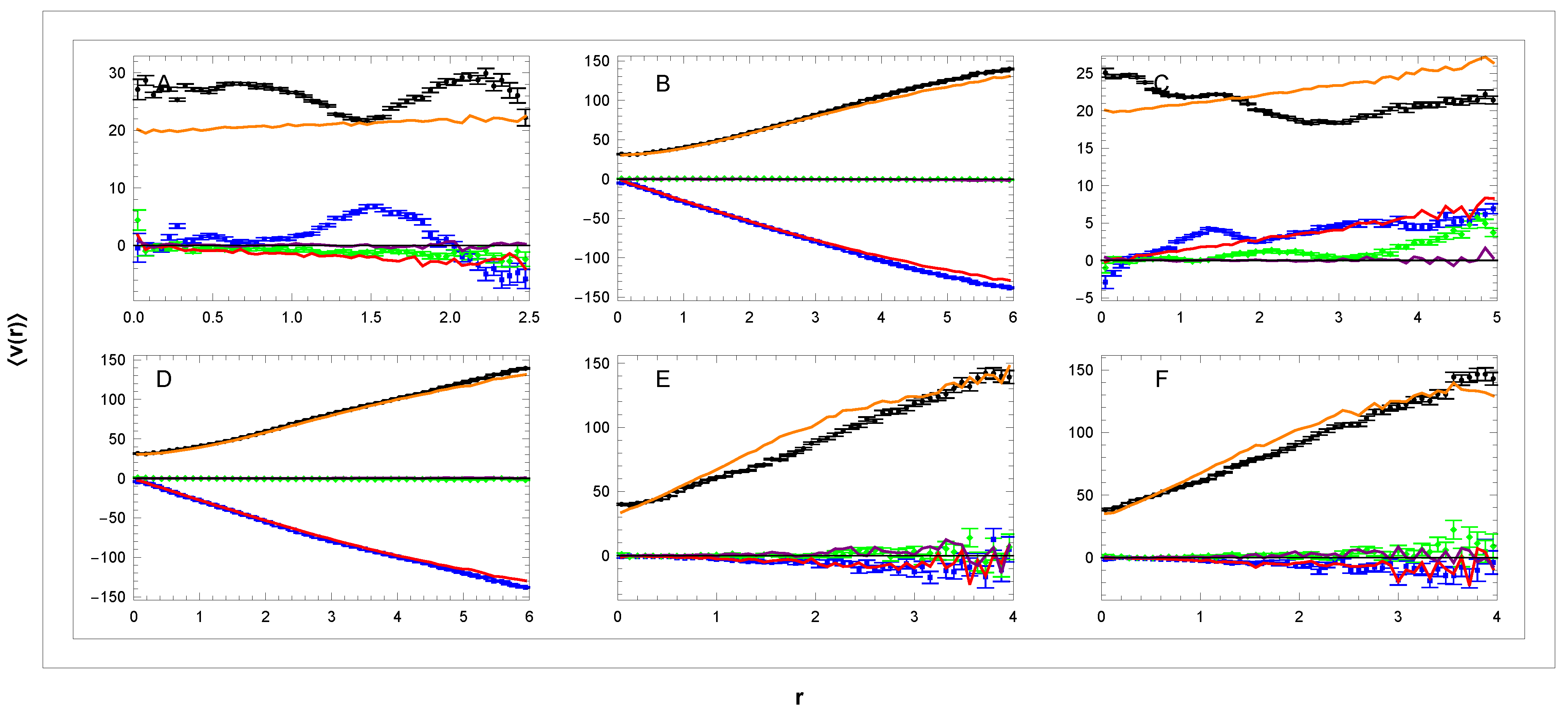 Galaxies 13 00010 g007 Galaxies 13 00010 g007
