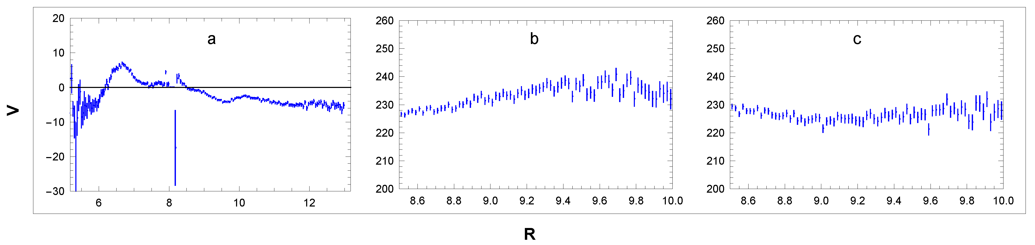 Galaxies 13 00010 g008 Galaxies 13 00010 g008