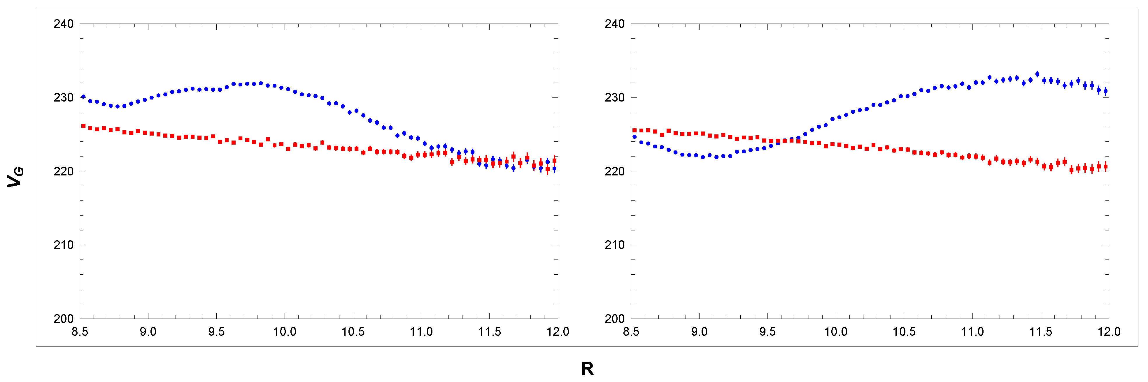 Galaxies 13 00010 g010 Galaxies 13 00010 g010