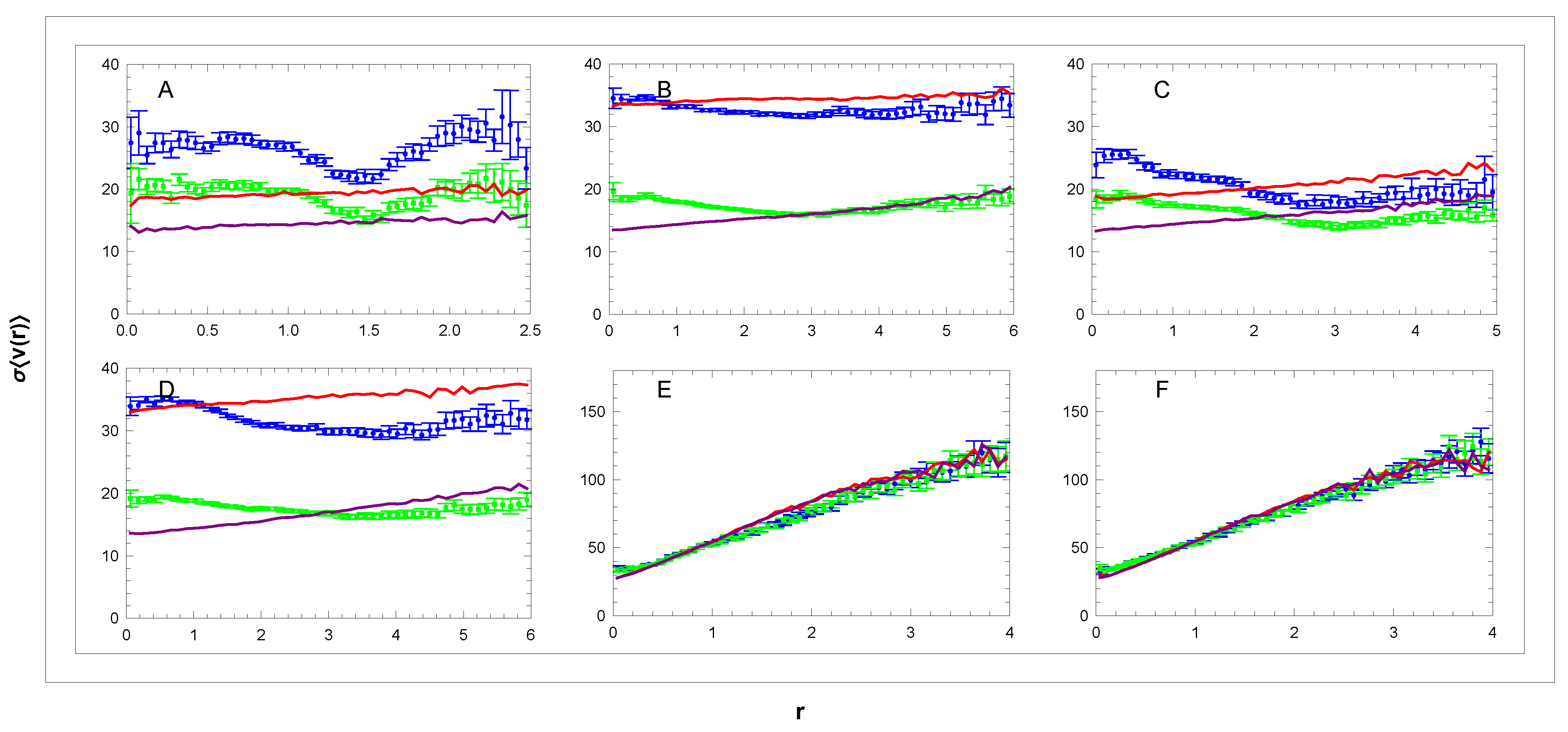 Galaxies 13 00010 g012 Galaxies 13 00010 g012