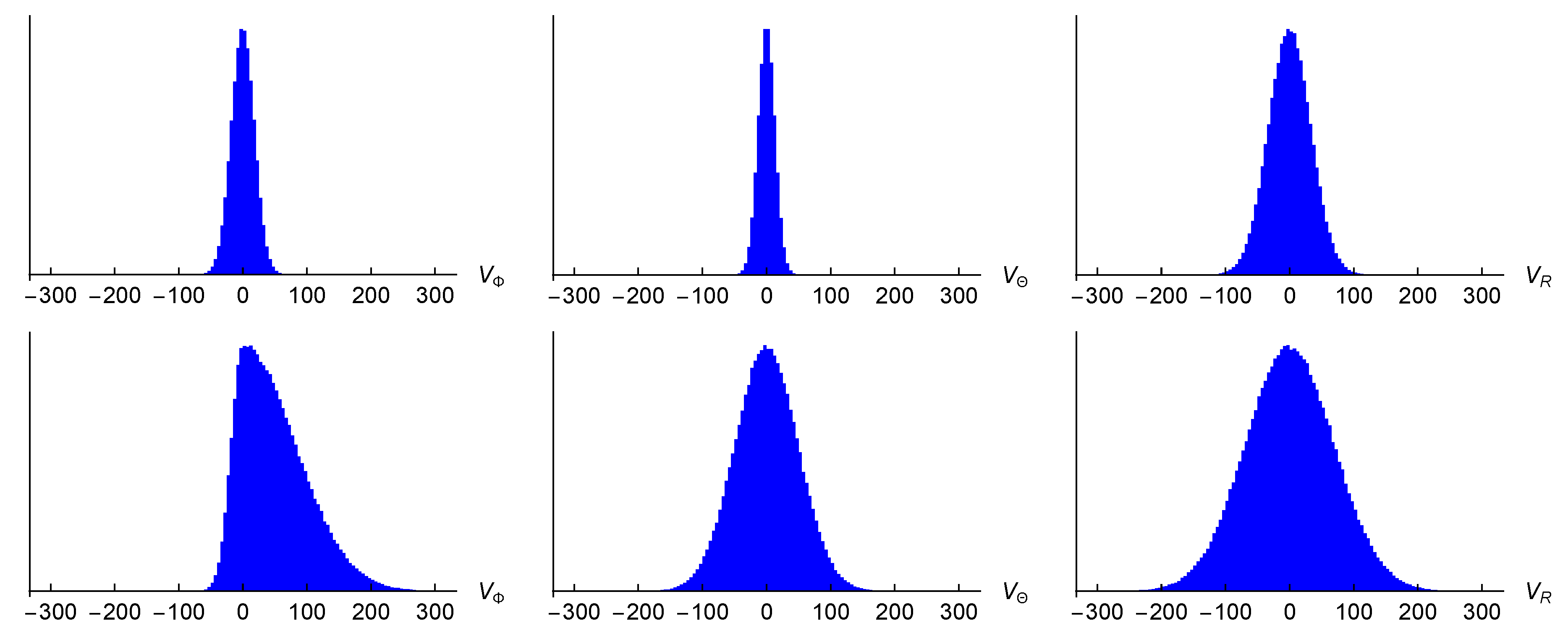 Galaxies 13 00010 g013 Galaxies 13 00010 g013