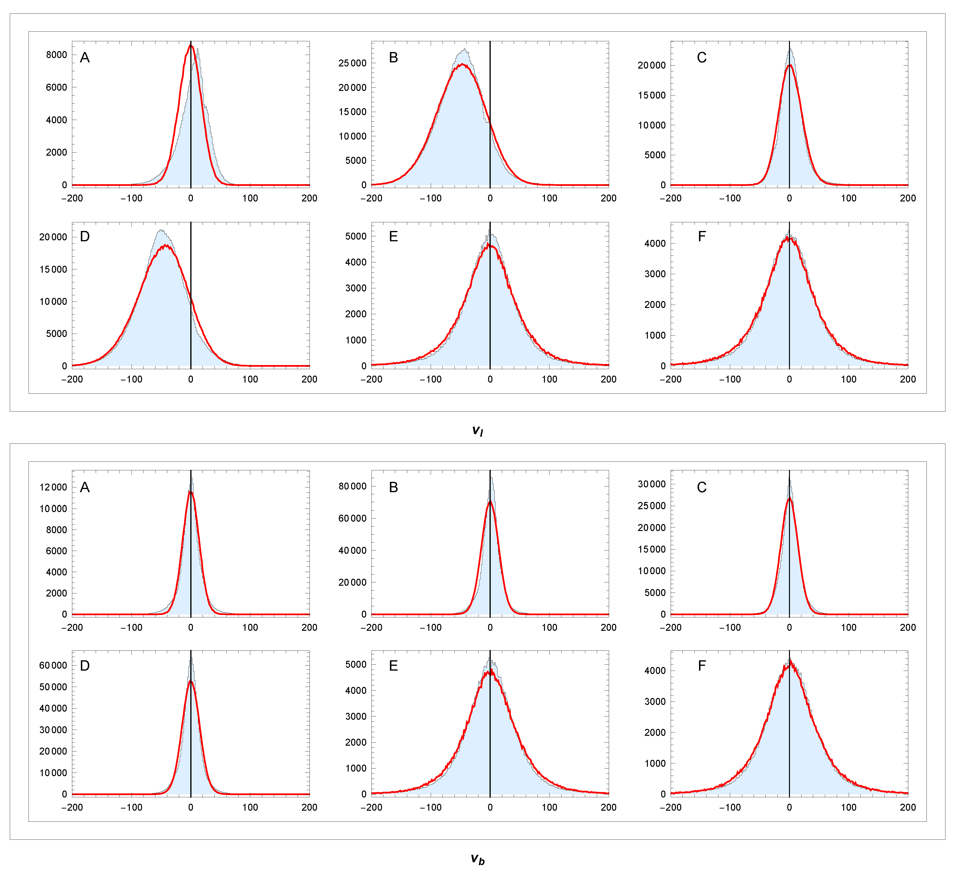 Galaxies 13 00010 g014 Galaxies 13 00010 g014