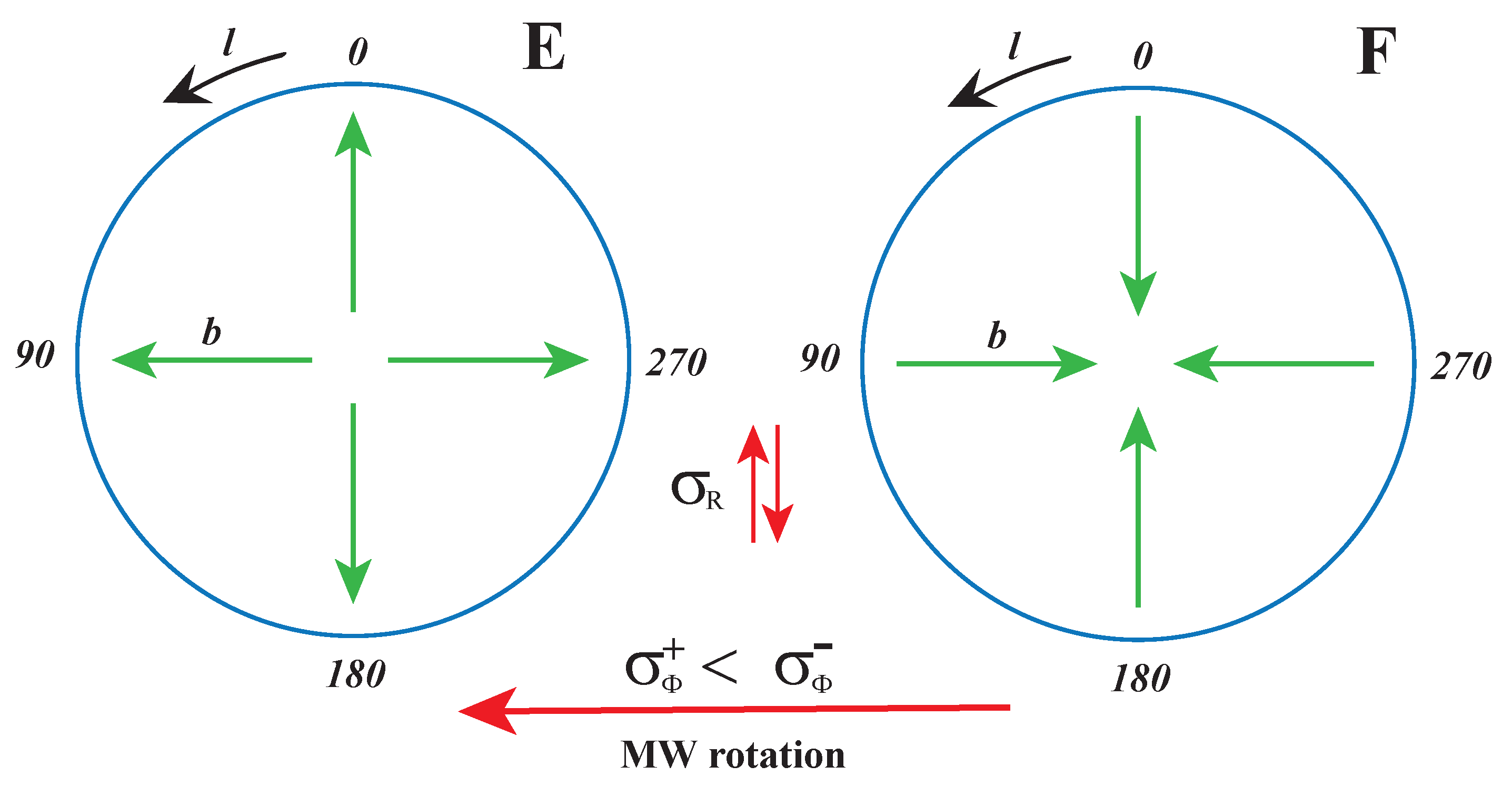 Galaxies 13 00010 g016 Galaxies 13 00010 g016